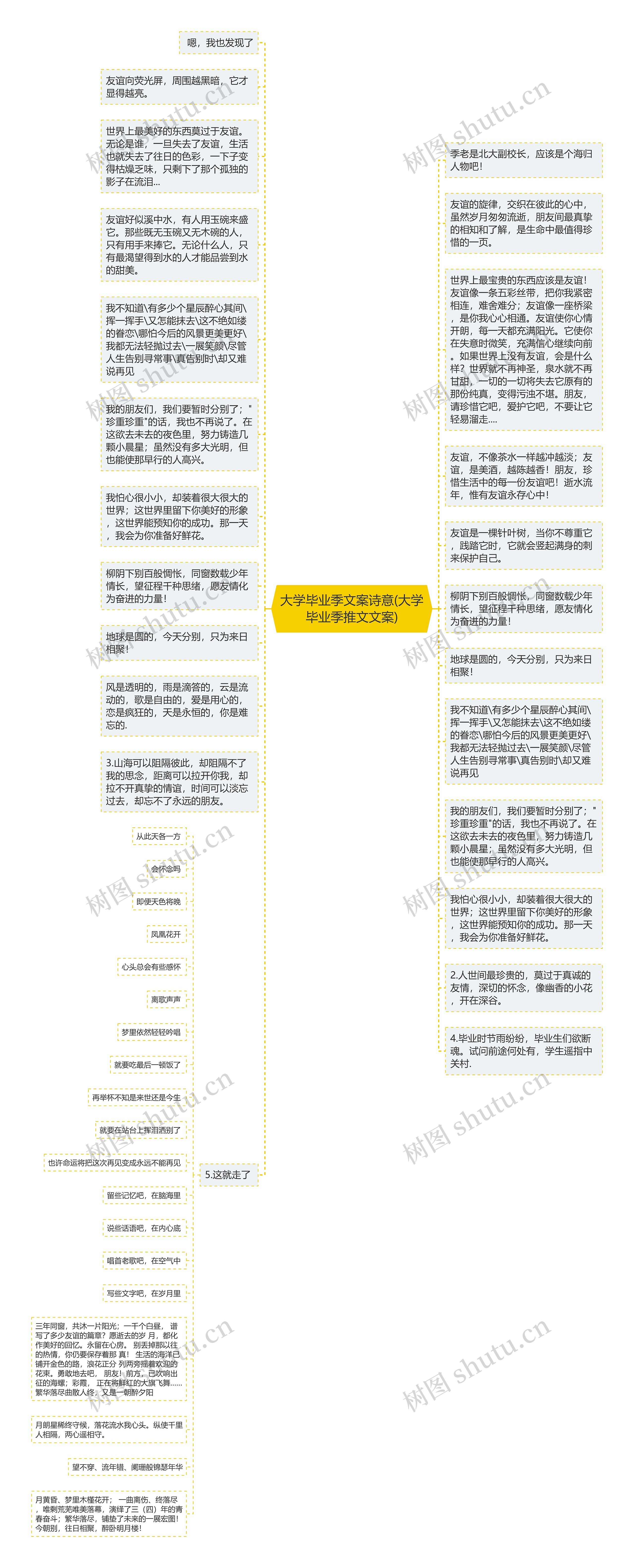 大学毕业季文案诗意(大学毕业季推文文案)