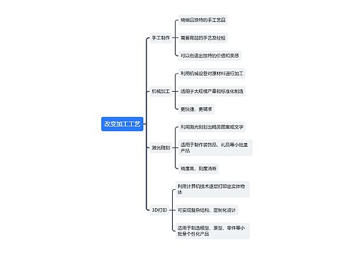 改变加工工艺