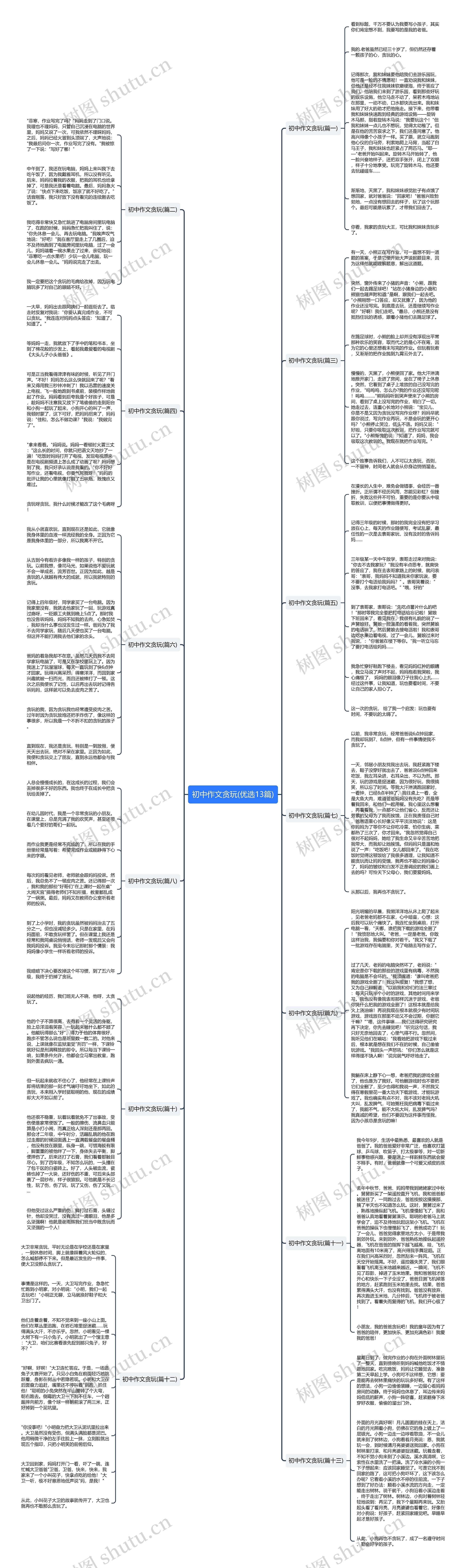 初中作文贪玩(优选13篇) 初中作文贪玩(优选13篇)