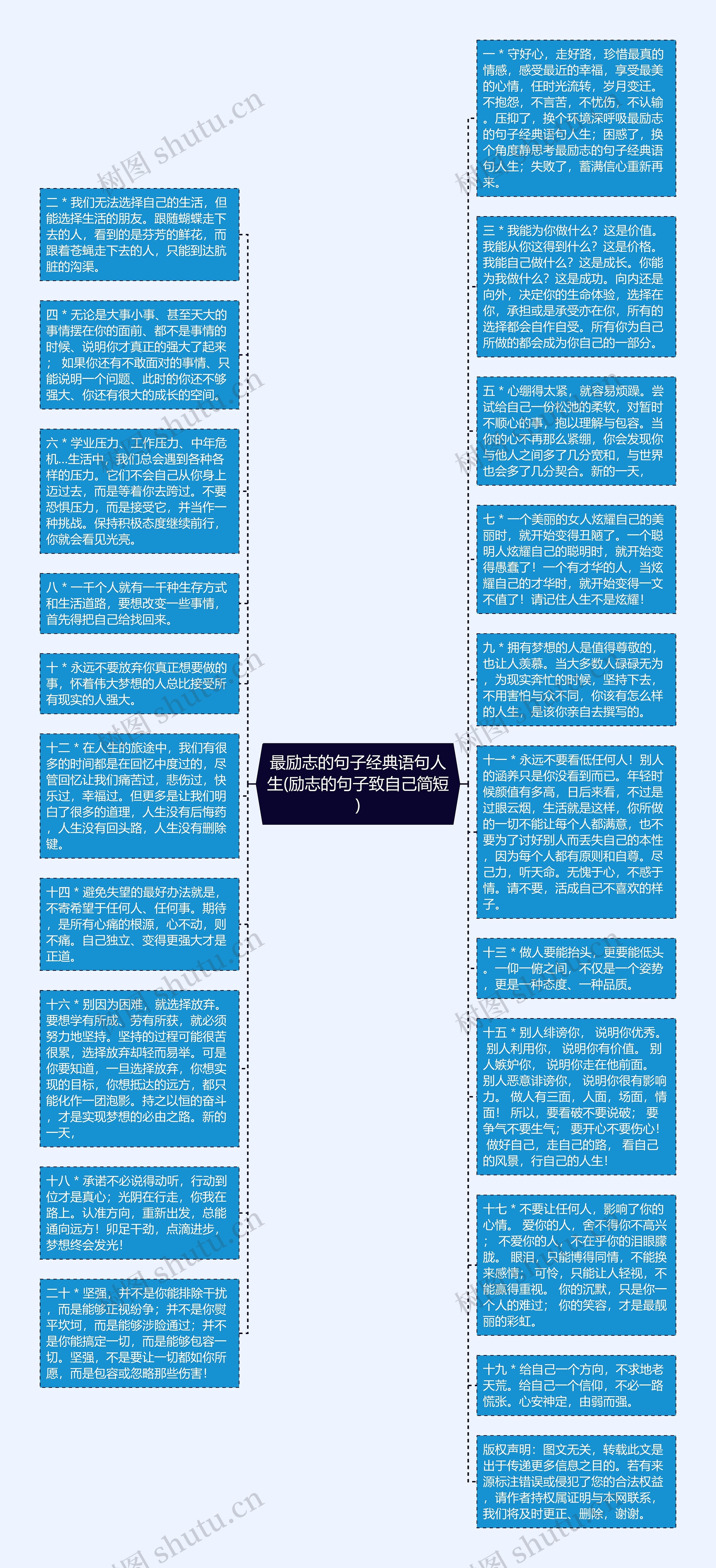 最励志的句子经典语句人生(励志的句子致自己简短)