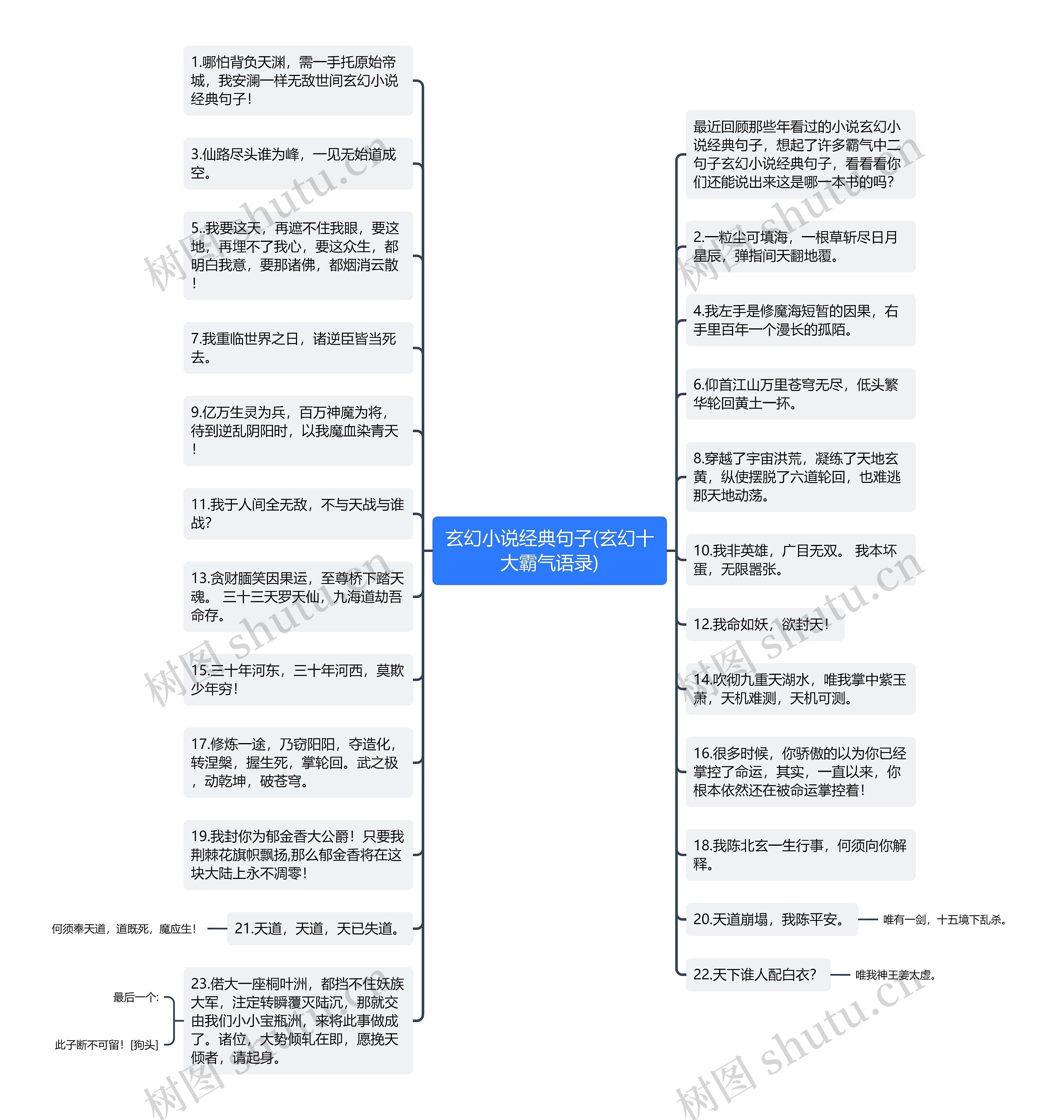 玄幻小说经典句子(玄幻十大霸气语录)