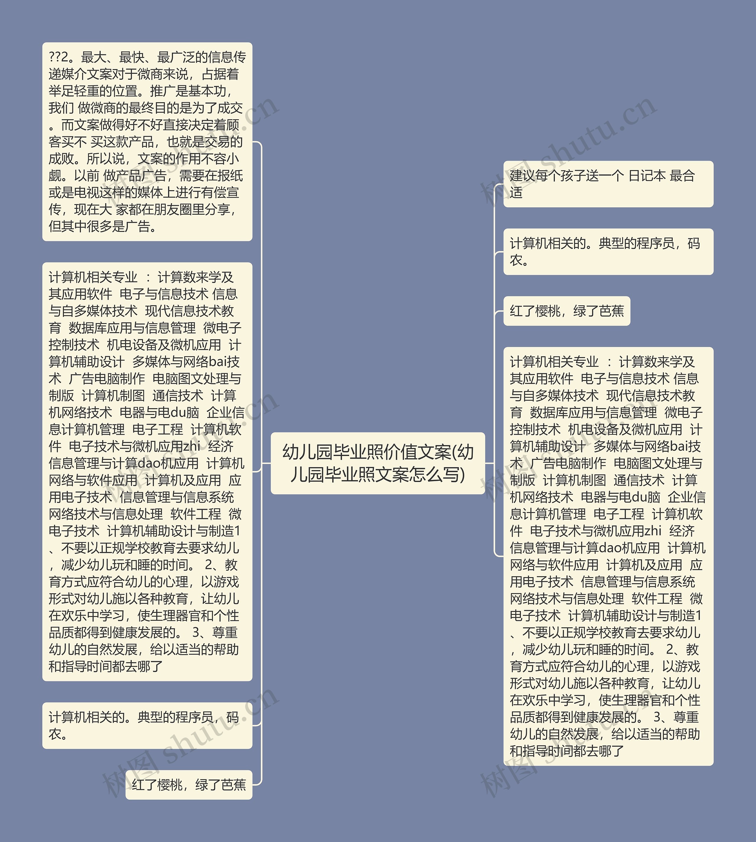 幼儿园毕业照价值文案(幼儿园毕业照文案怎么写) 幼儿园毕业照价值文案(幼儿园毕业照文案怎么写)