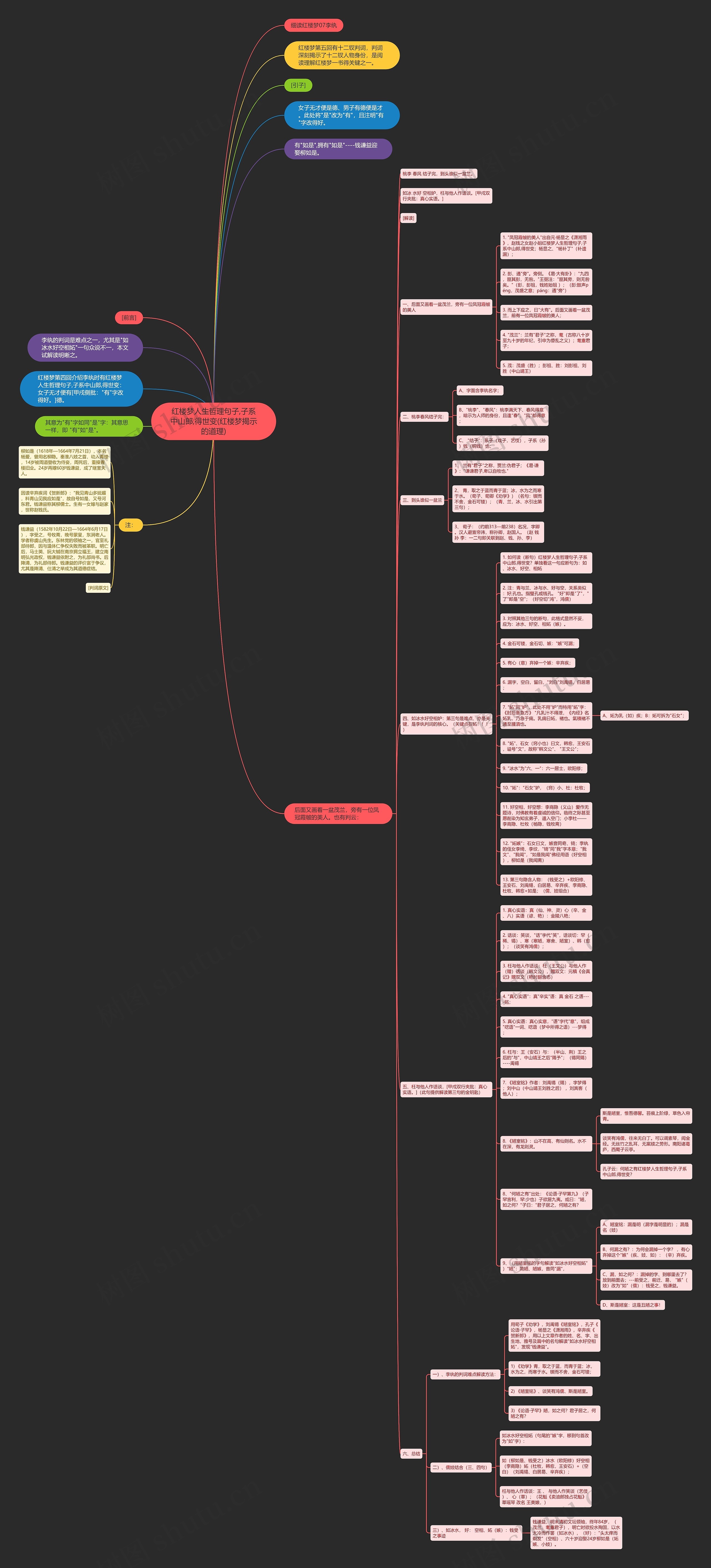 红楼梦人生哲理句子,子系中山郎,得世变(红楼梦揭示的道理) 红楼梦人生哲理句子,子系中山郎,得世变(红楼梦揭示的道理)
