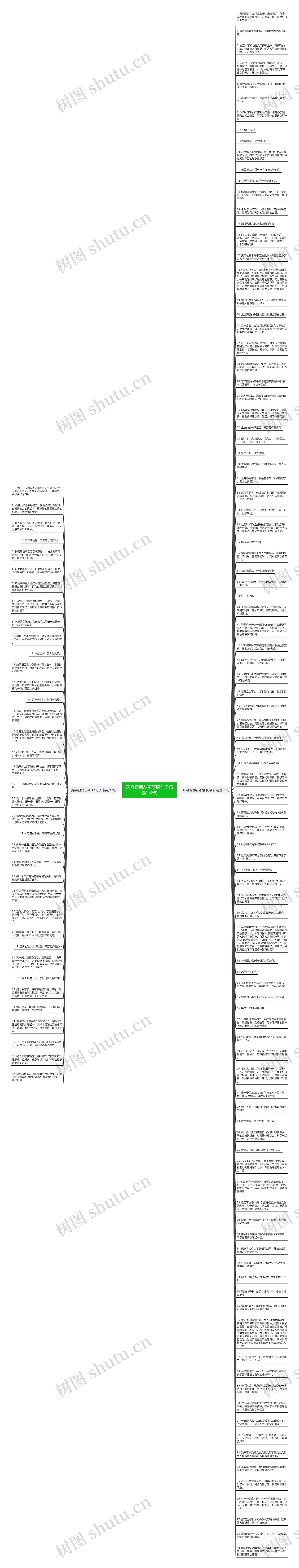 形容看朋友不舒服句子精选136句思维导图