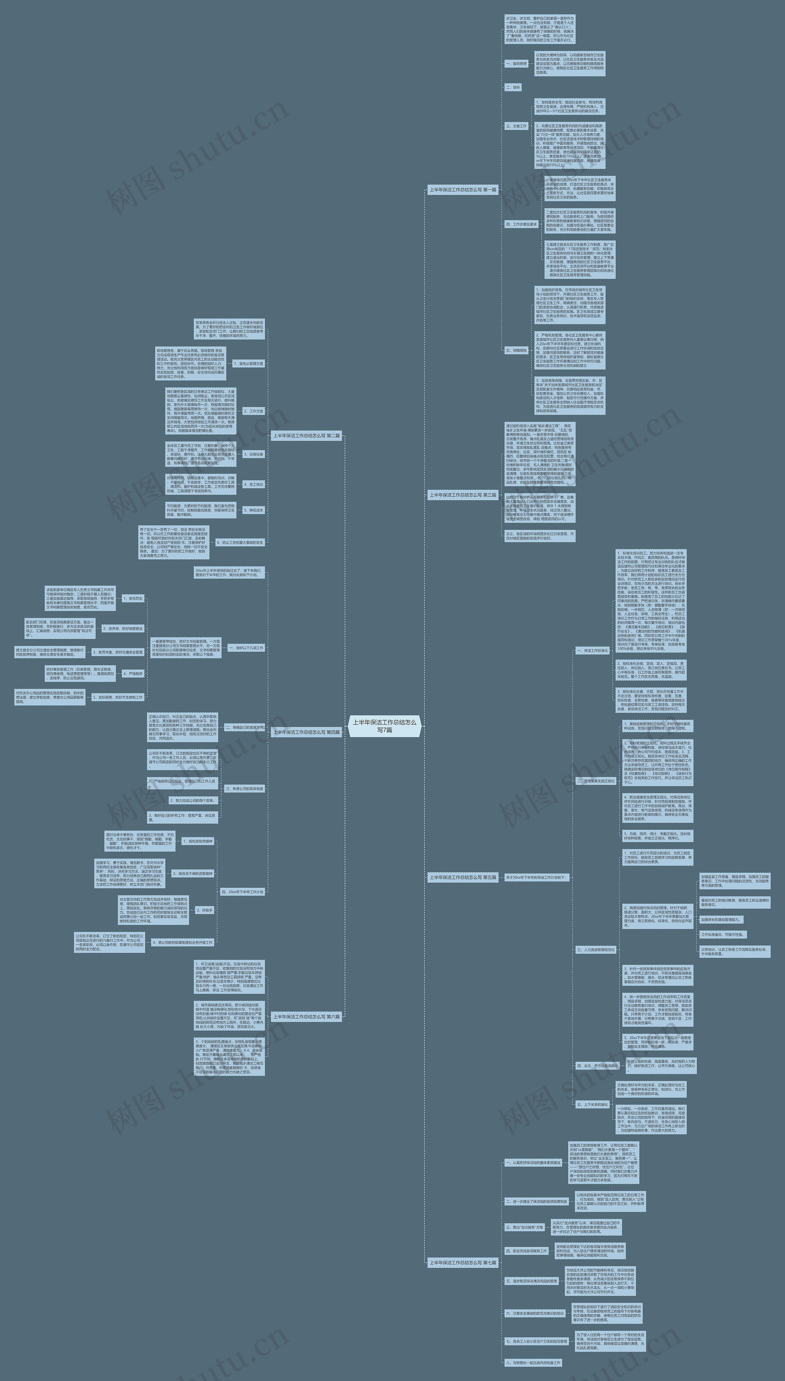 上半年保洁工作总结怎么写7篇 上半年保洁工作总结怎么写7篇