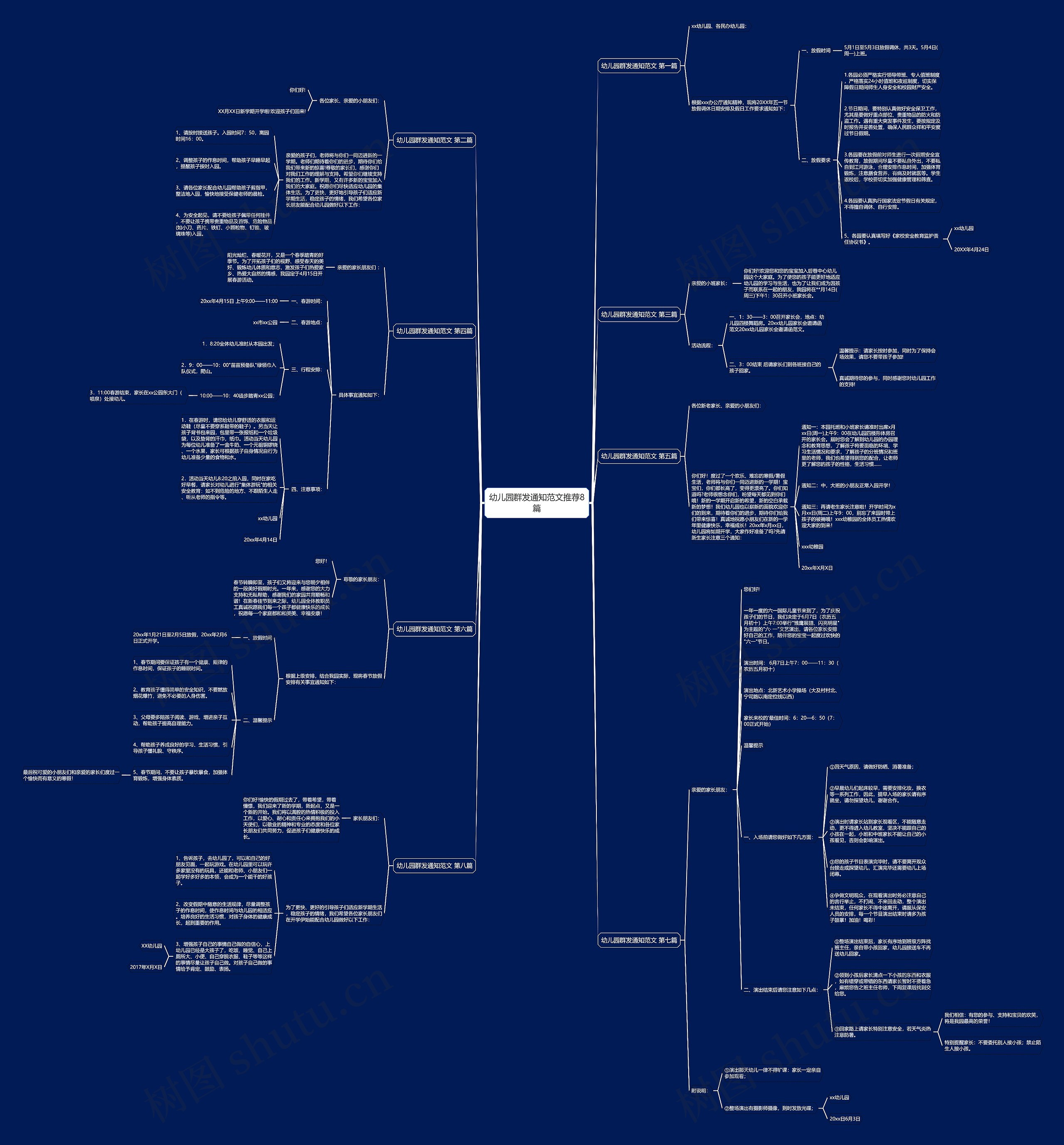 幼儿园群发通知范文推荐8篇思维导图