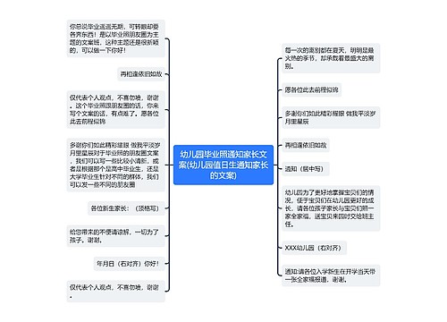 幼儿园毕业照通知家长文案(幼儿园值日生通知家长的文案)