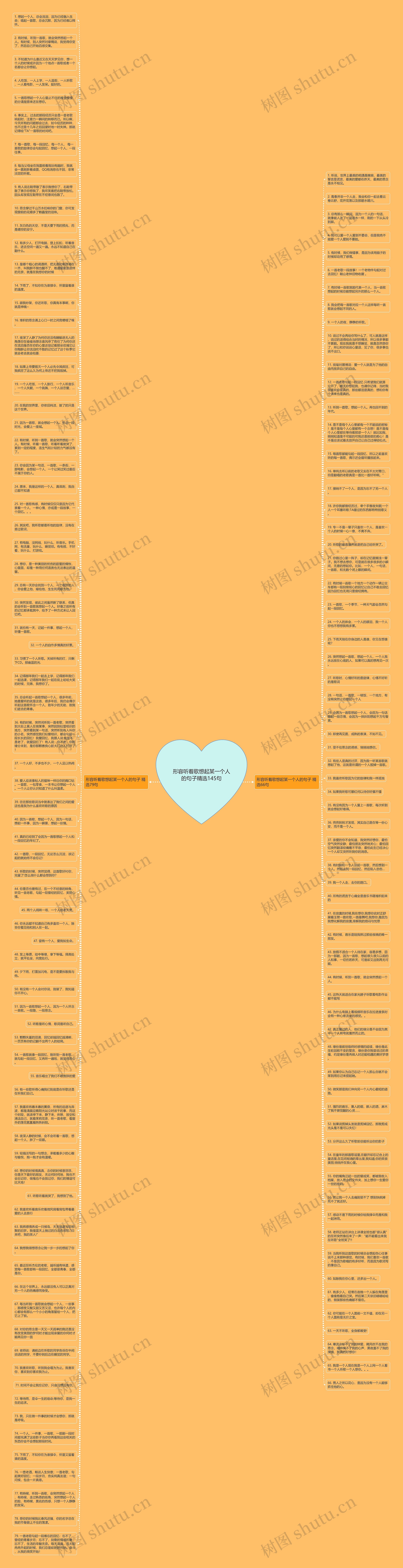 形容听着歌想起某一个人的句子精选145句思维导图