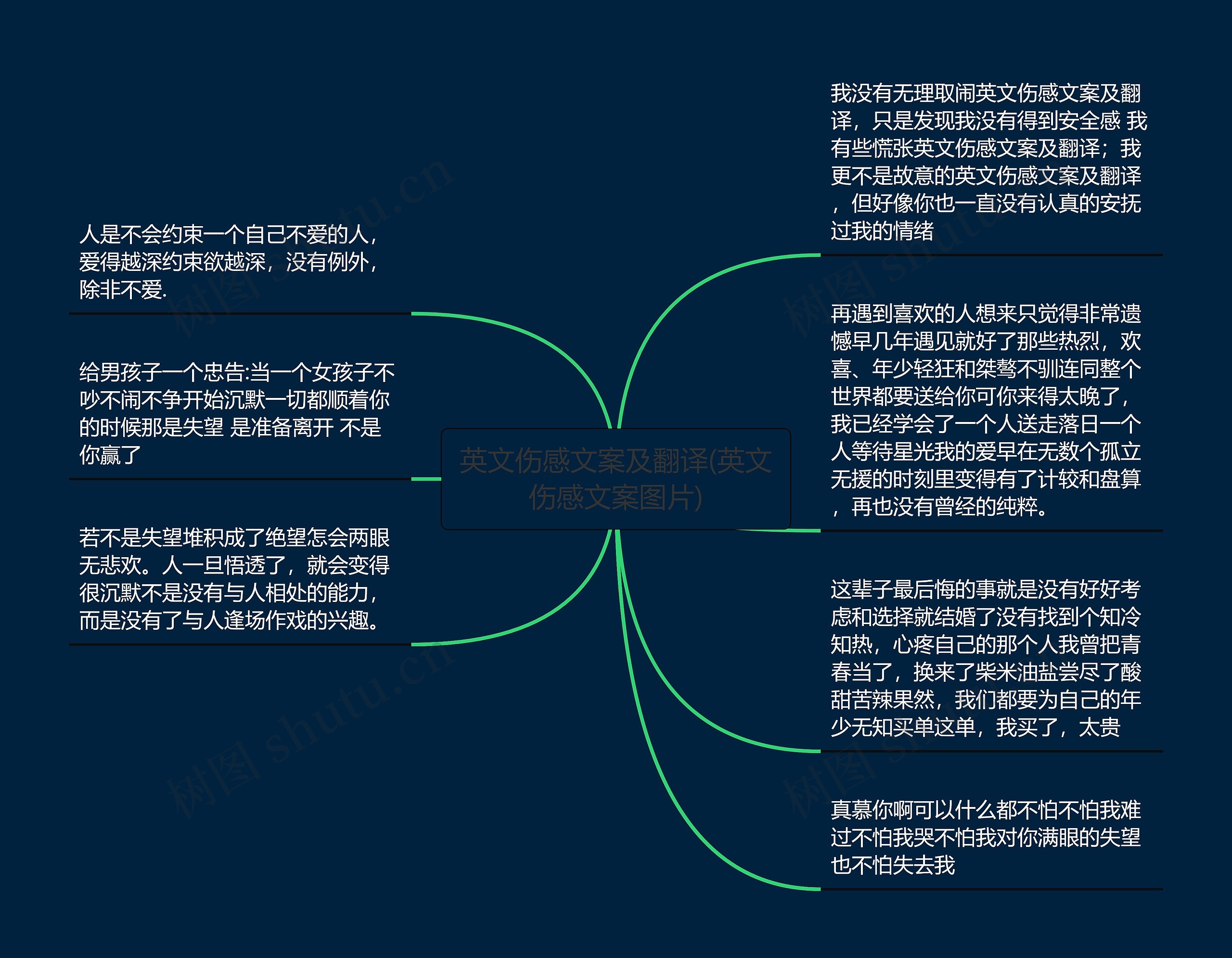 英文伤感文案及翻译(英文伤感文案图片)