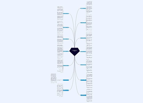 游记天津海洋馆作文400字通用14篇