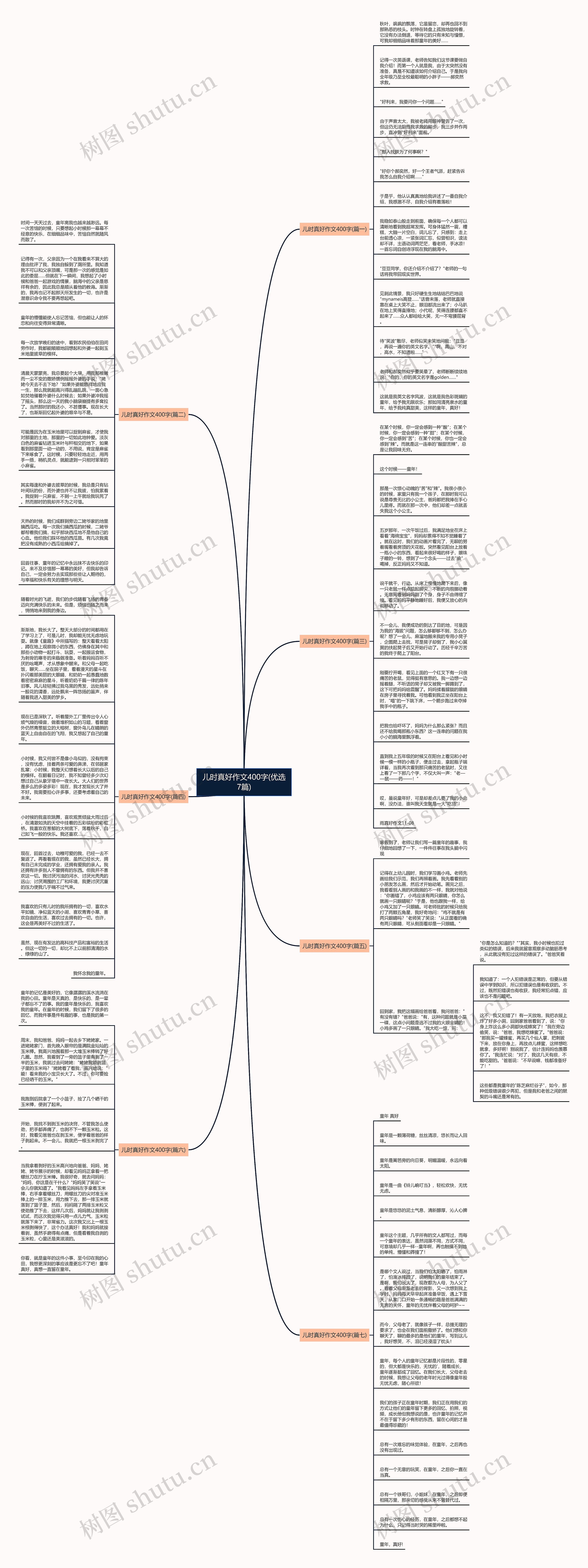 儿时真好作文400字(优选7篇)