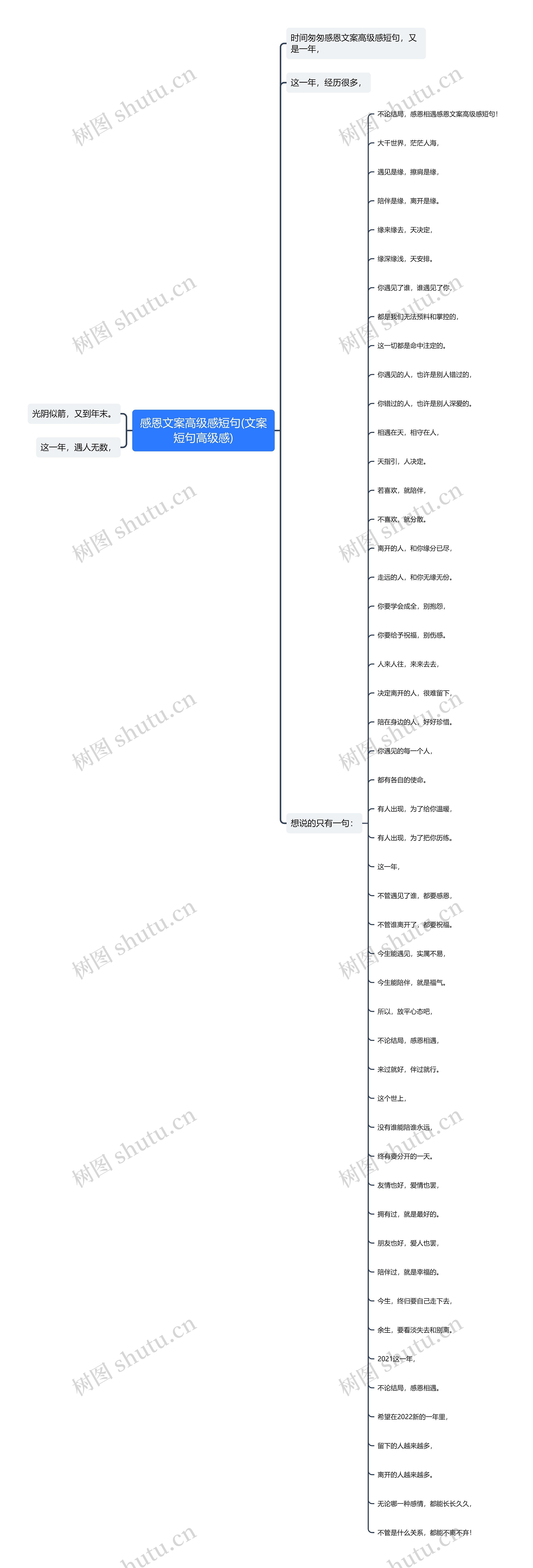 感恩文案高级感短句(文案短句高级感) 感恩文案高级感短句(文案短句高级感)