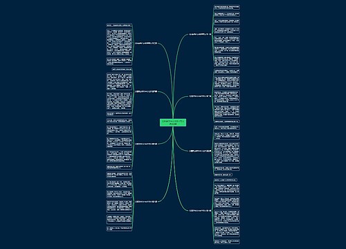 公园景色作文400字范文优选8篇