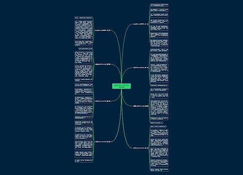 公园景色作文400字范文优选8篇