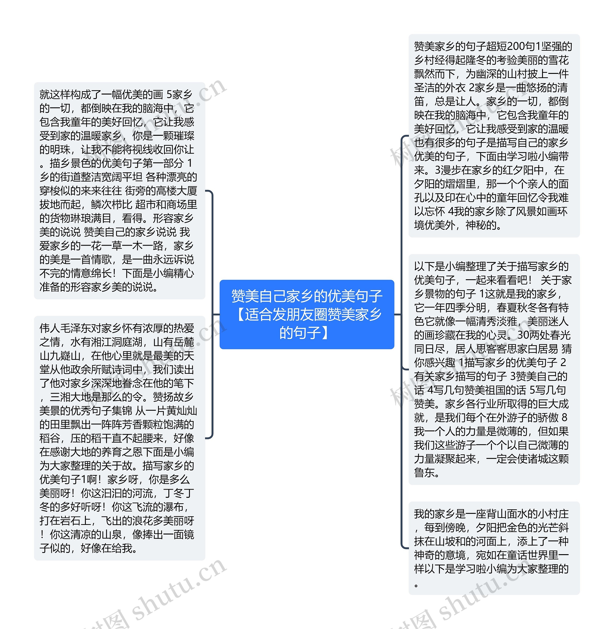 赞美自己家乡的优美句子【适合发朋友圈赞美家乡的句子】思维导图