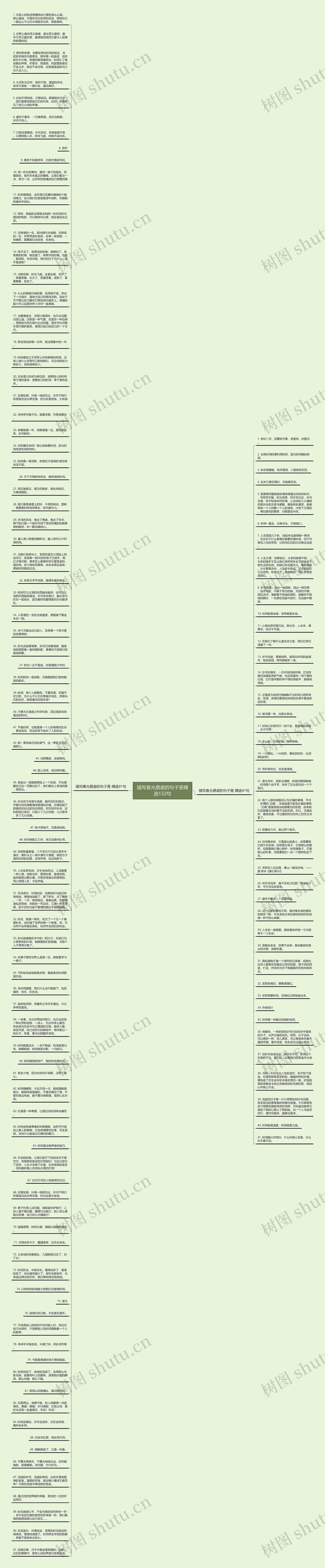 描写春光易逝的句子是精选132句思维导图