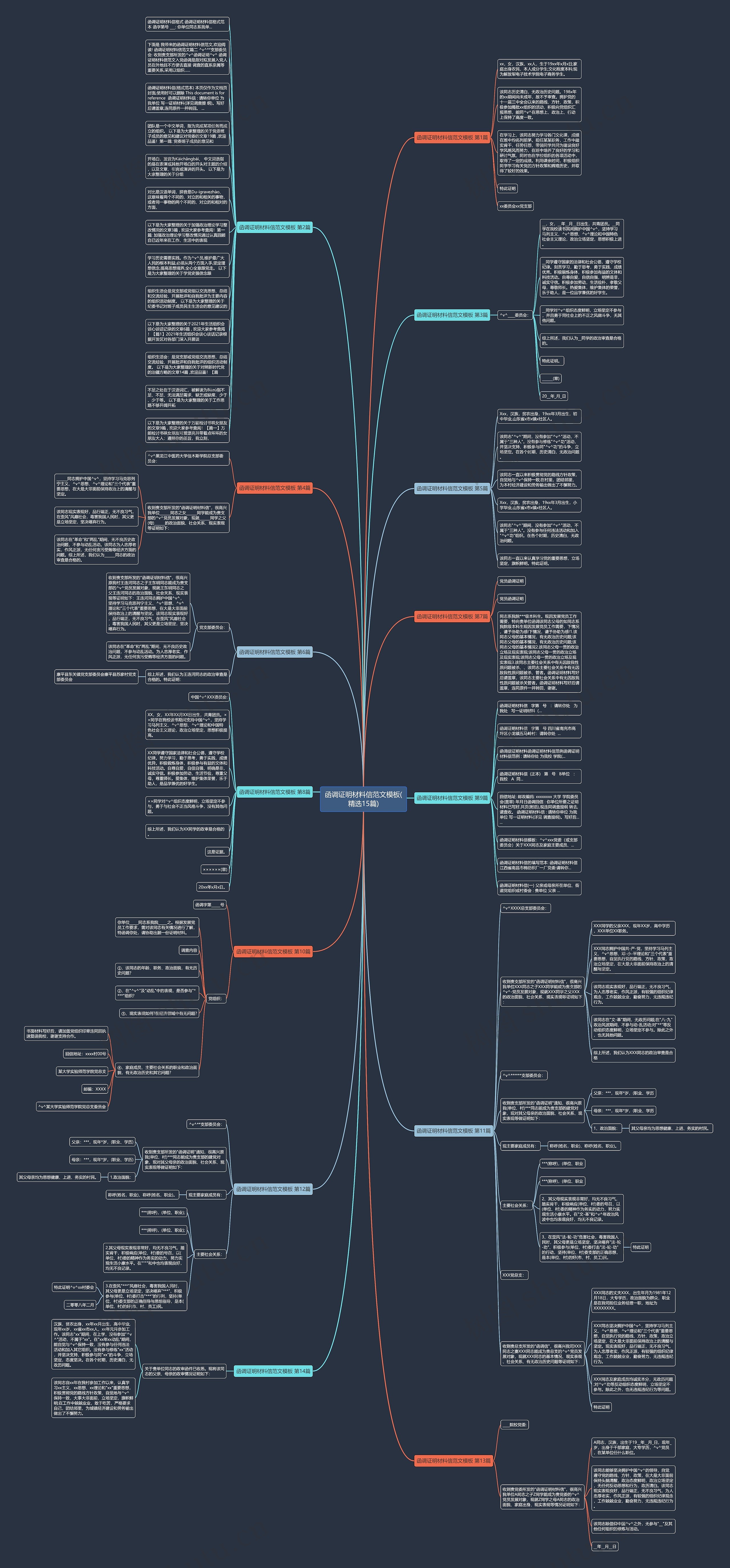 函调证明材料信范文(精选15篇)思维导图