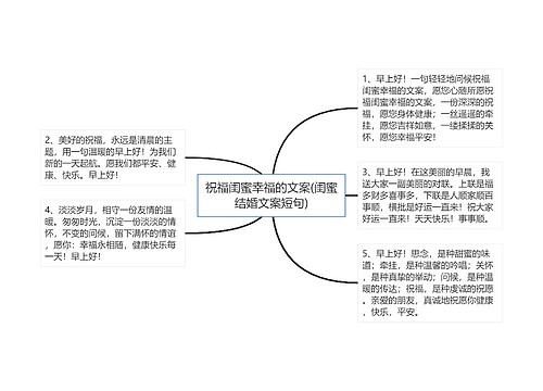 祝福闺蜜幸福的文案(闺蜜结婚文案短句)