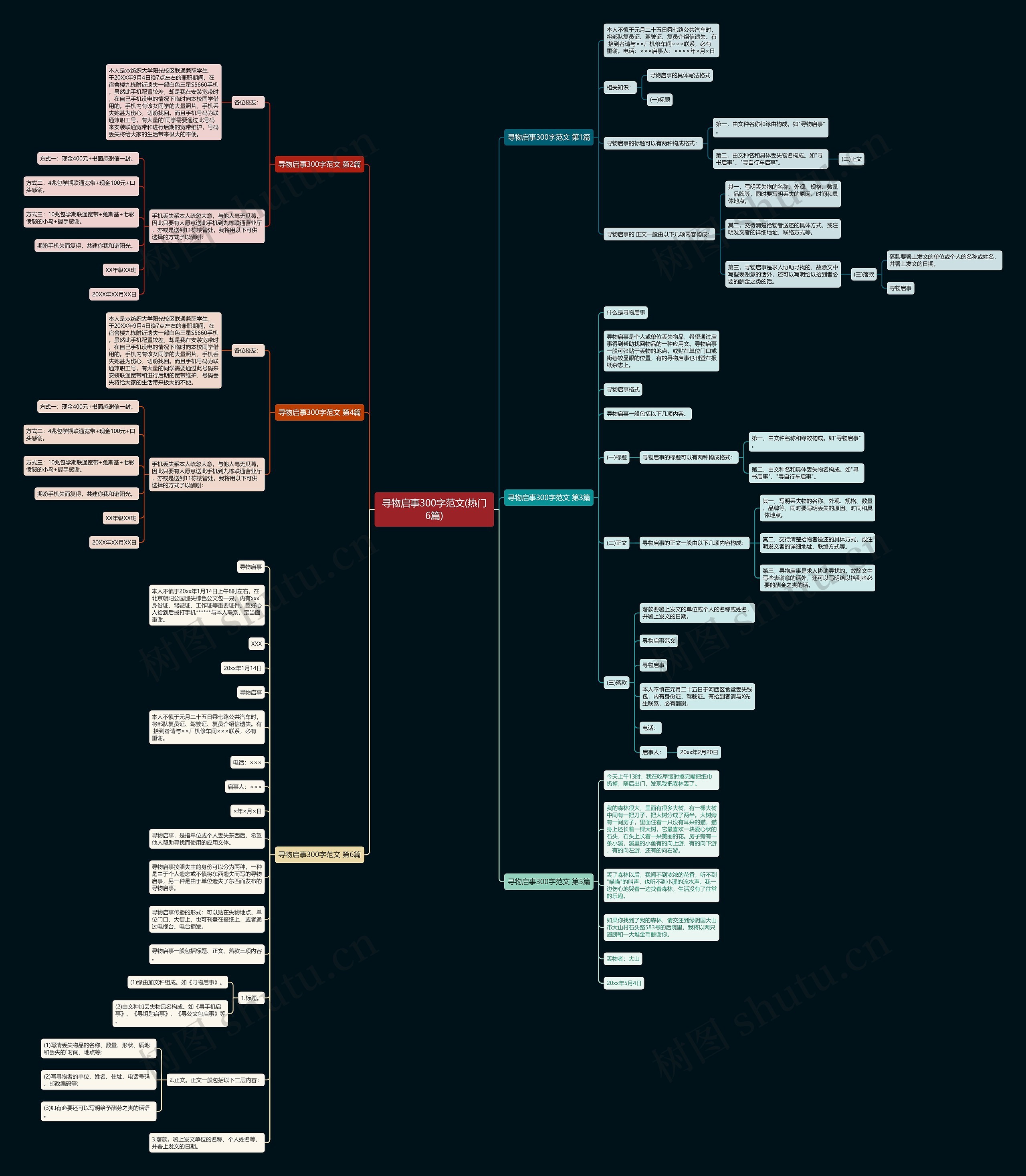 寻物启事300字范文(热门6篇) 寻物启事300字范文(热门6篇)