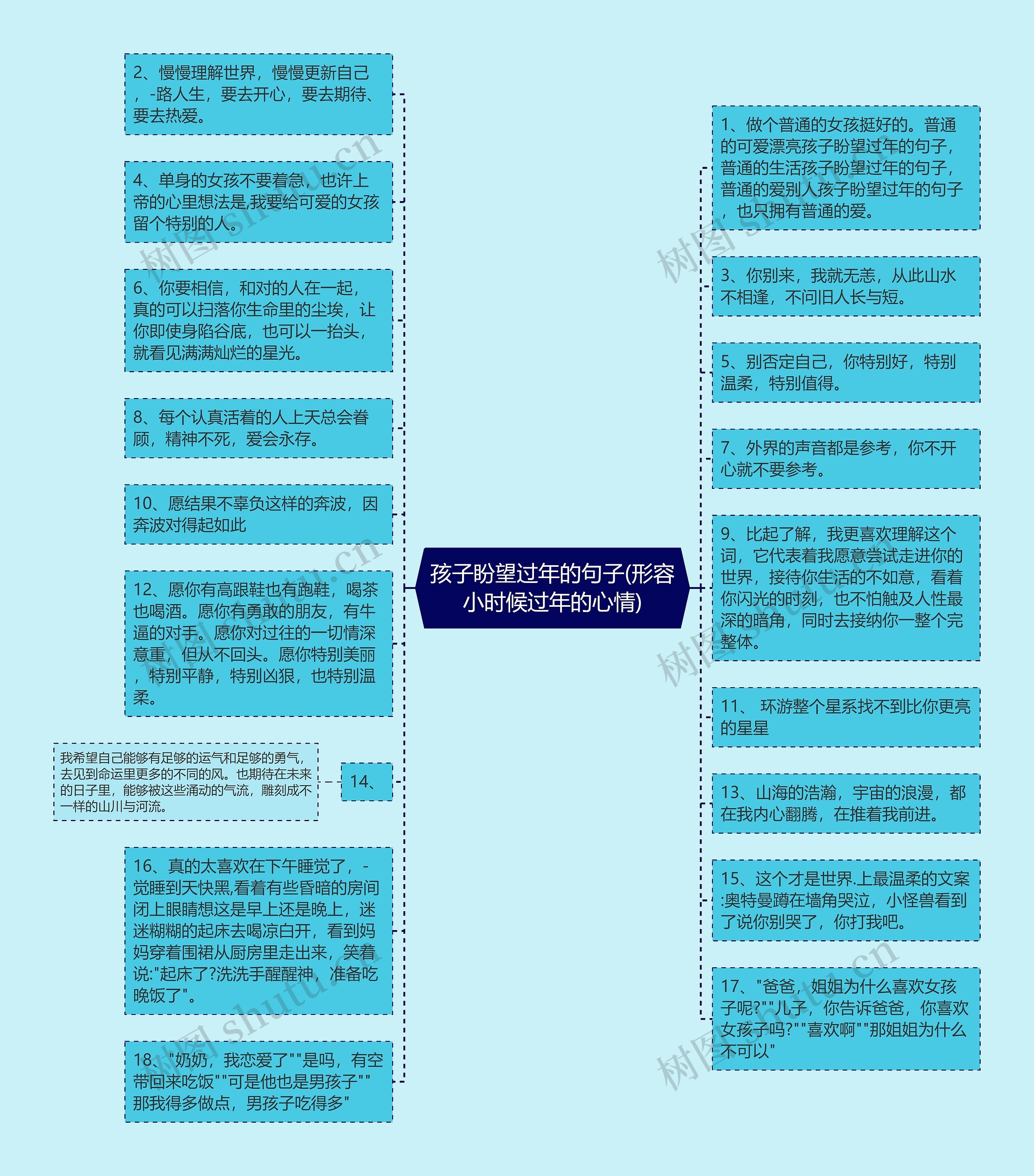 孩子盼望过年的句子(形容小时候过年的心情)