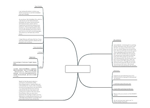 英语2020二卷范文精选5篇 英语2020二卷范文精选5篇