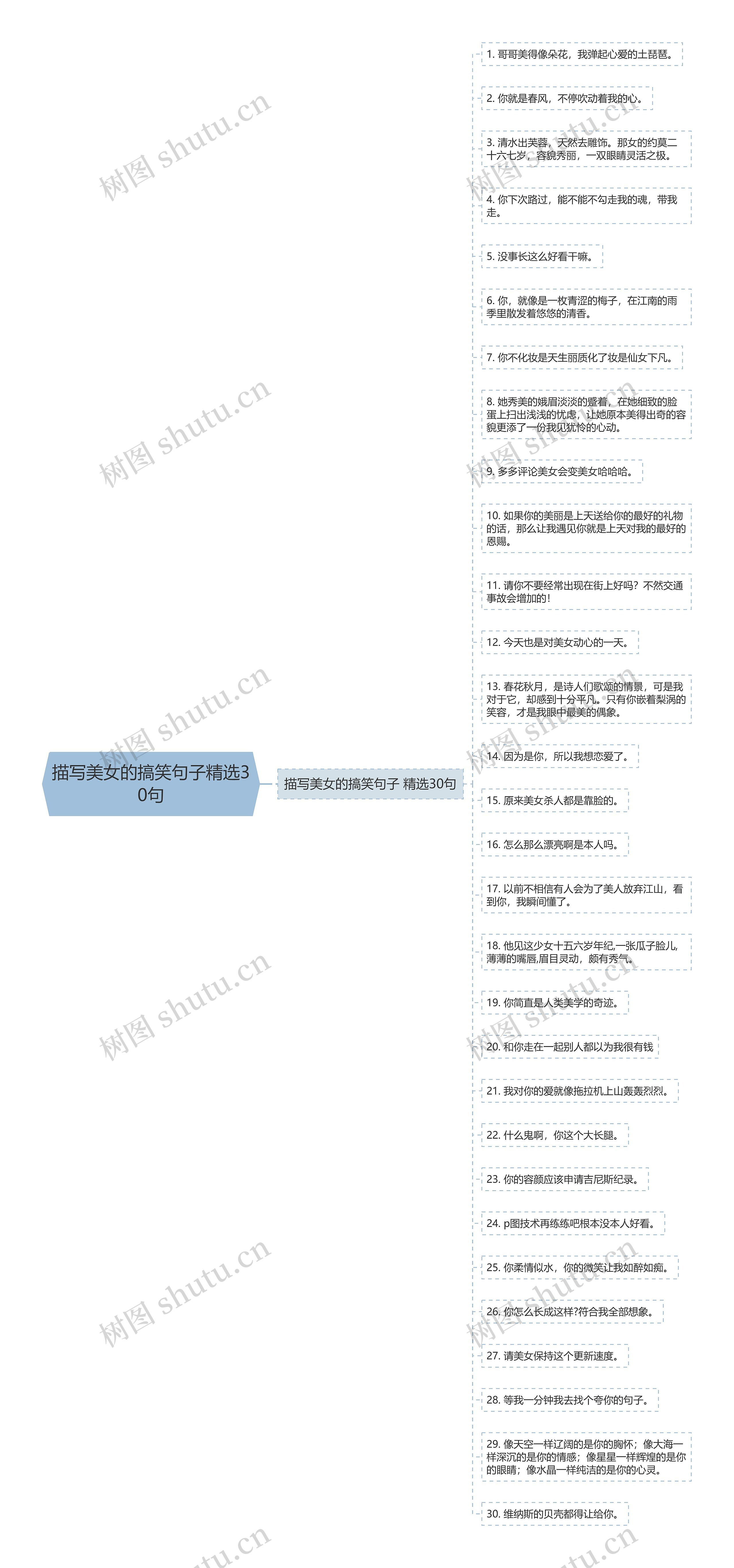 描写美女的搞笑句子精选30句 描写美女的搞笑句子精选30句