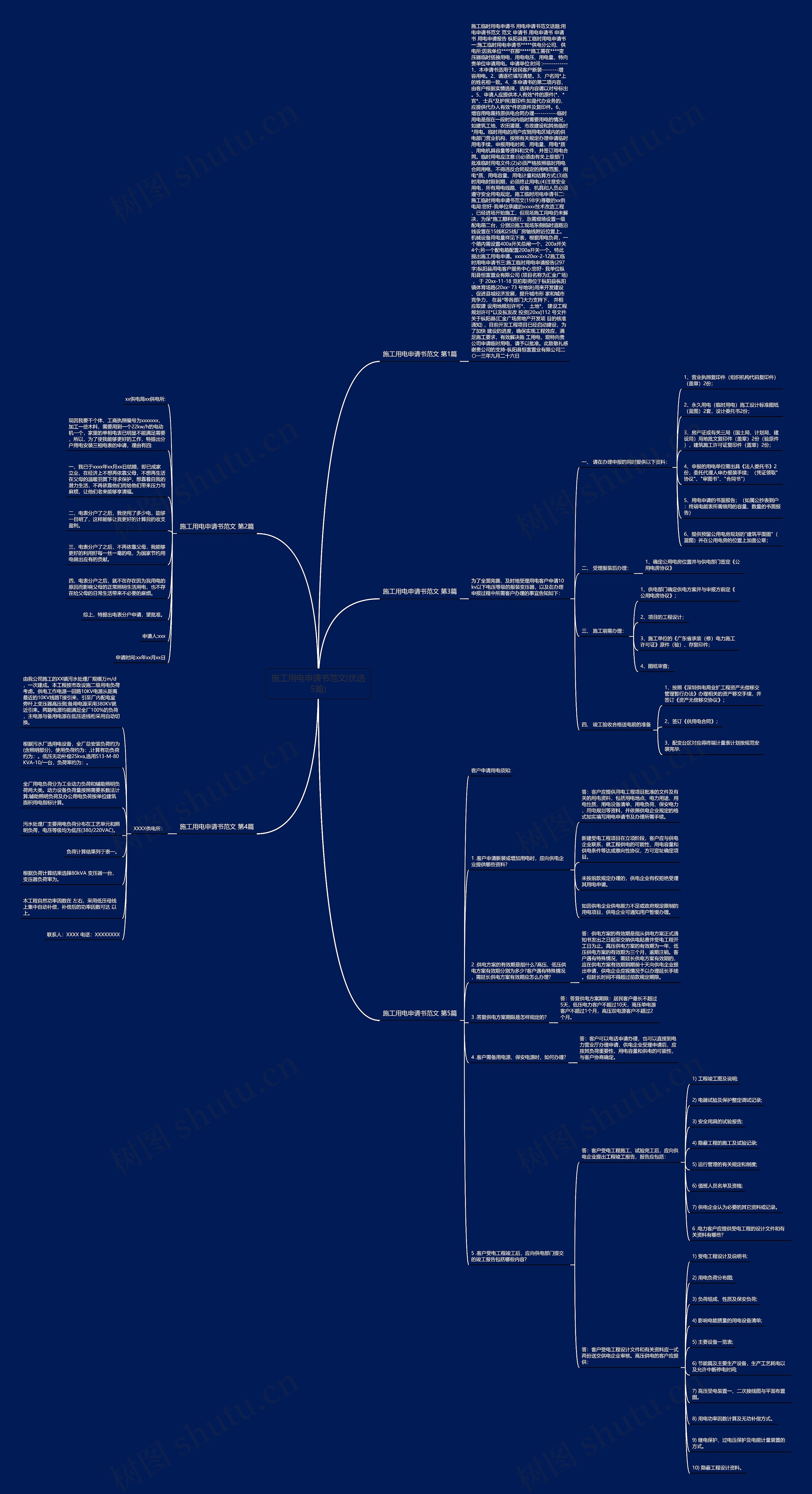施工用电申请书范文(优选5篇)思维导图
