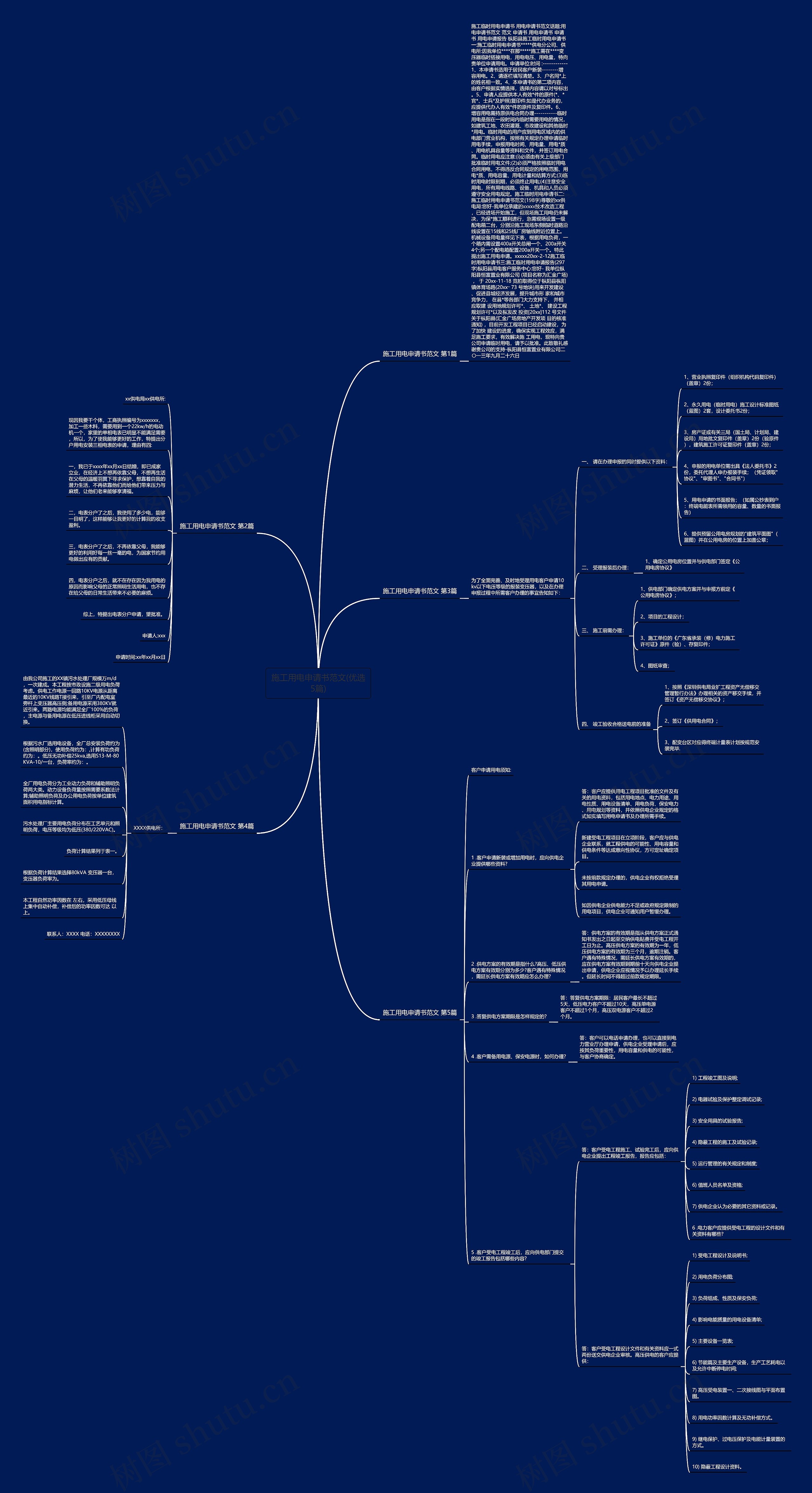 施工用电申请书范文(优选5篇) 施工用电申请书范文(优选5篇)