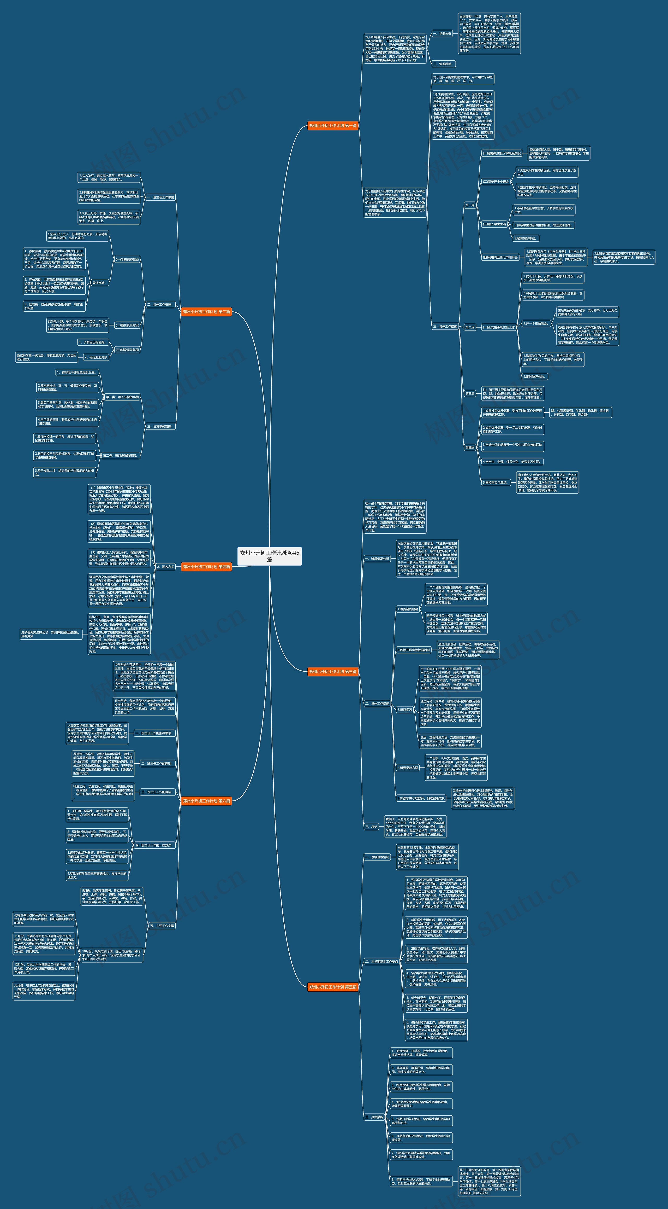 郑州小升初工作计划通用6篇思维导图