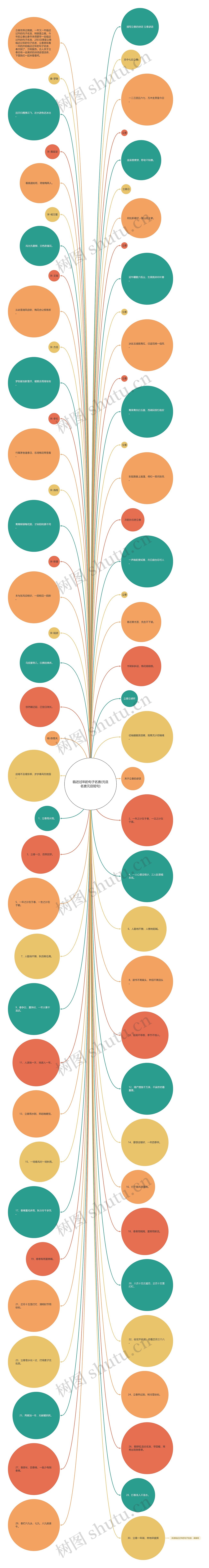 临近过年的句子名言(元旦名言元旦短句) 临近过年的句子名言(元旦名言元旦短句)
