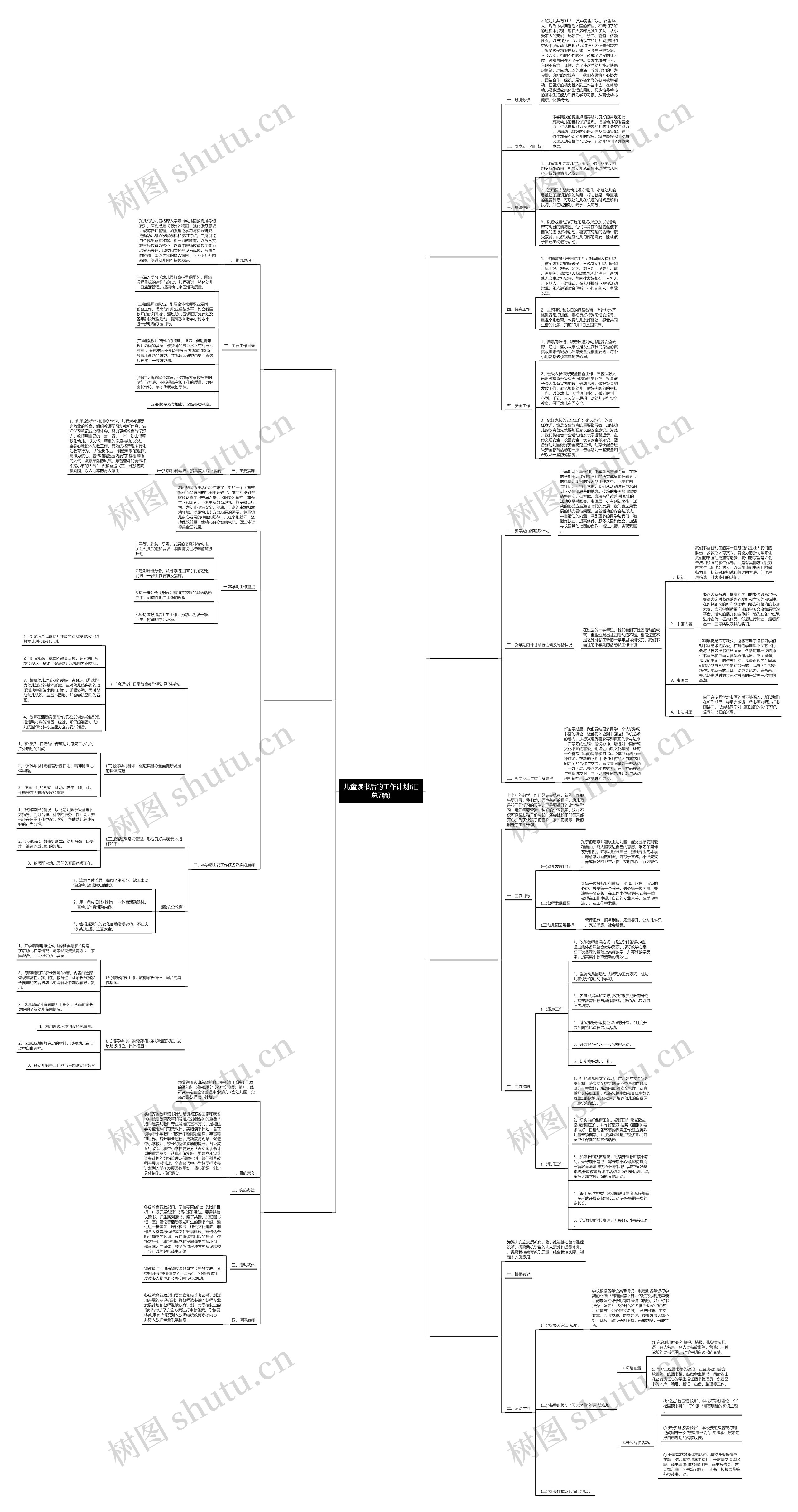 儿童读书后的工作计划(汇总7篇)