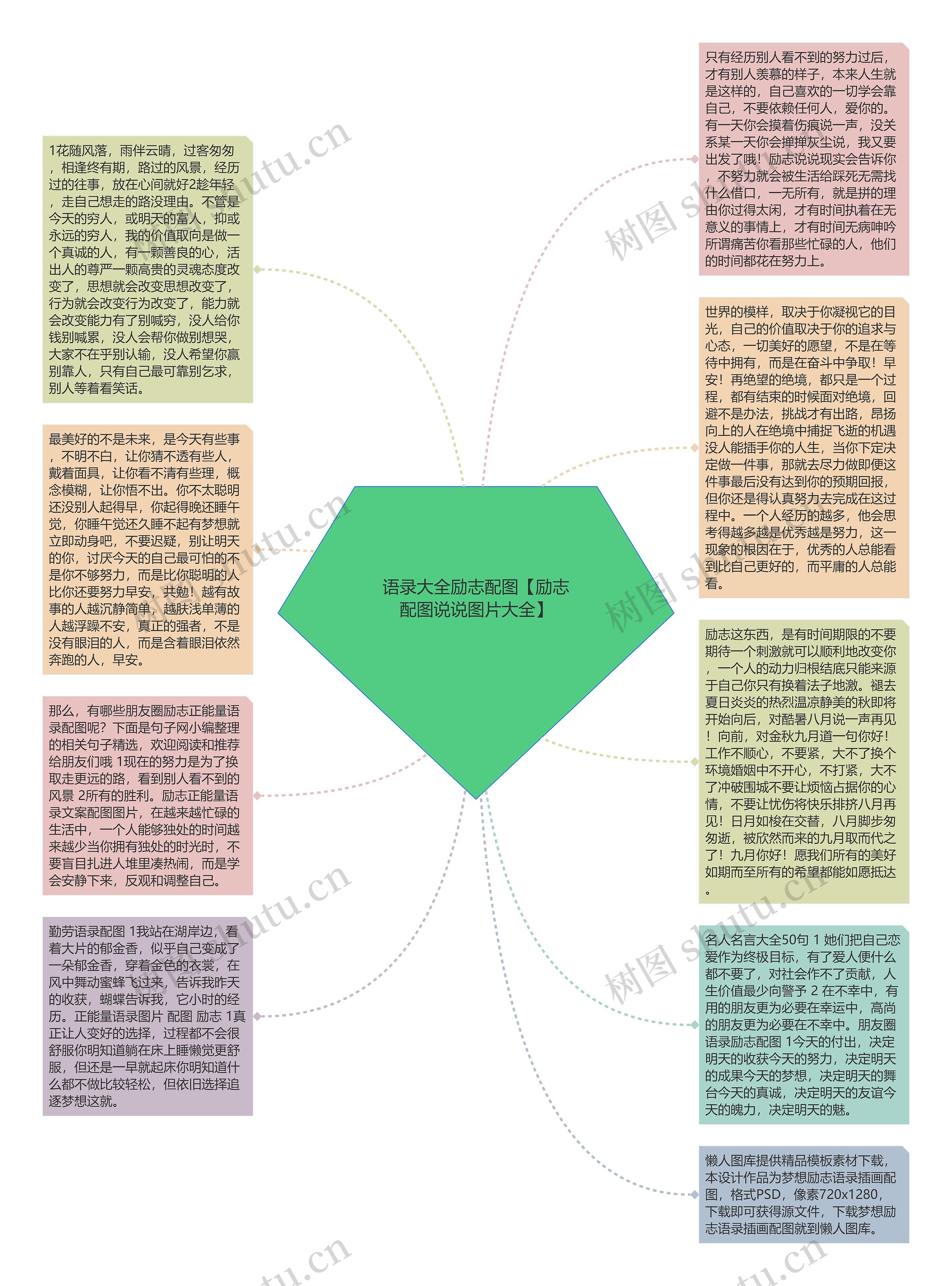 语录大全励志配图【励志配图说说图片大全】