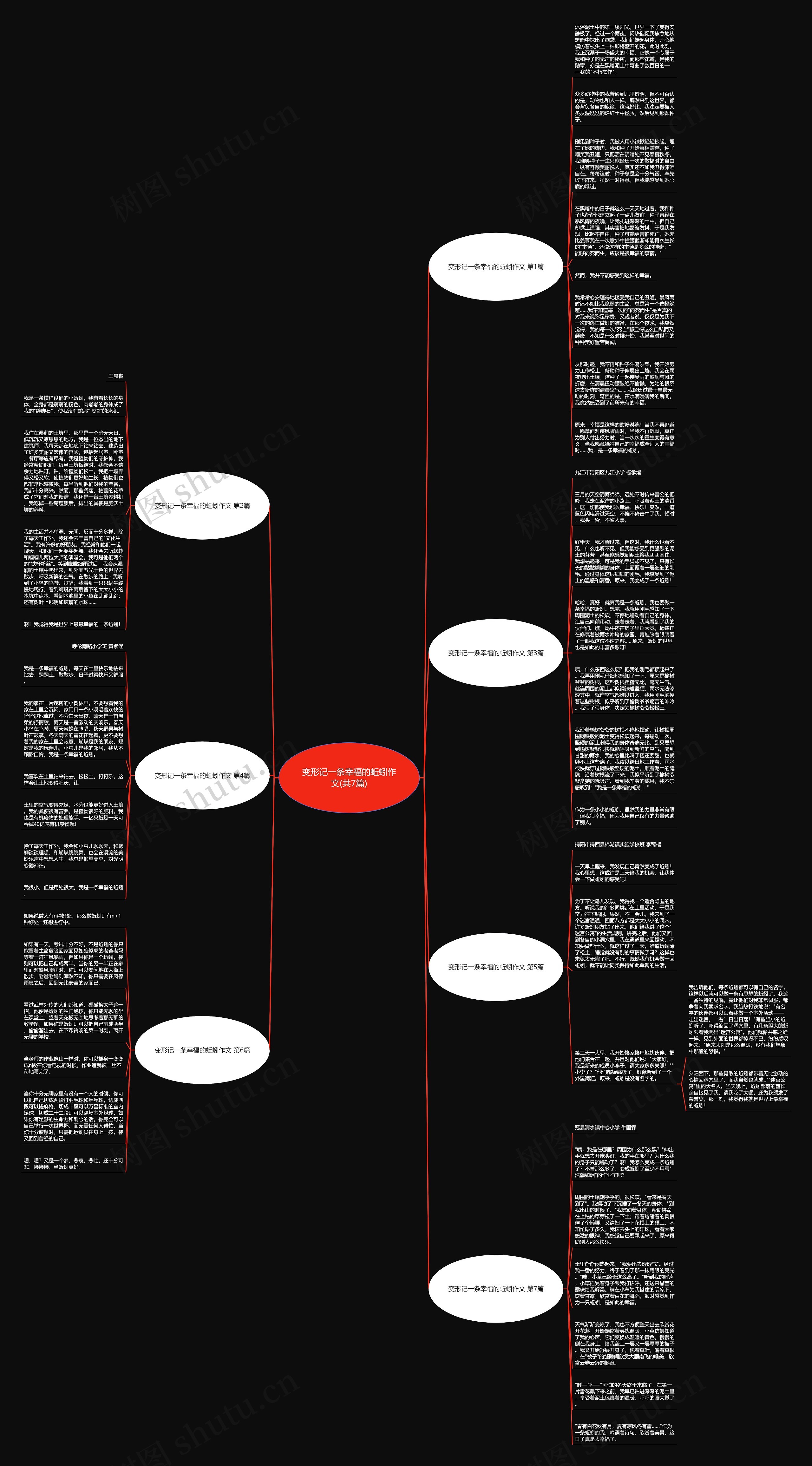 变形记一条幸福的蚯蚓作文(共7篇)思维导图