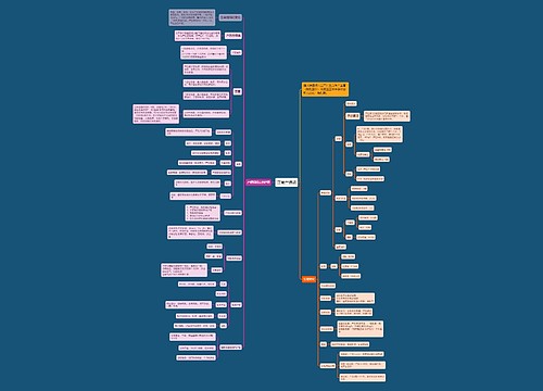 正常产褥期 正常产褥期