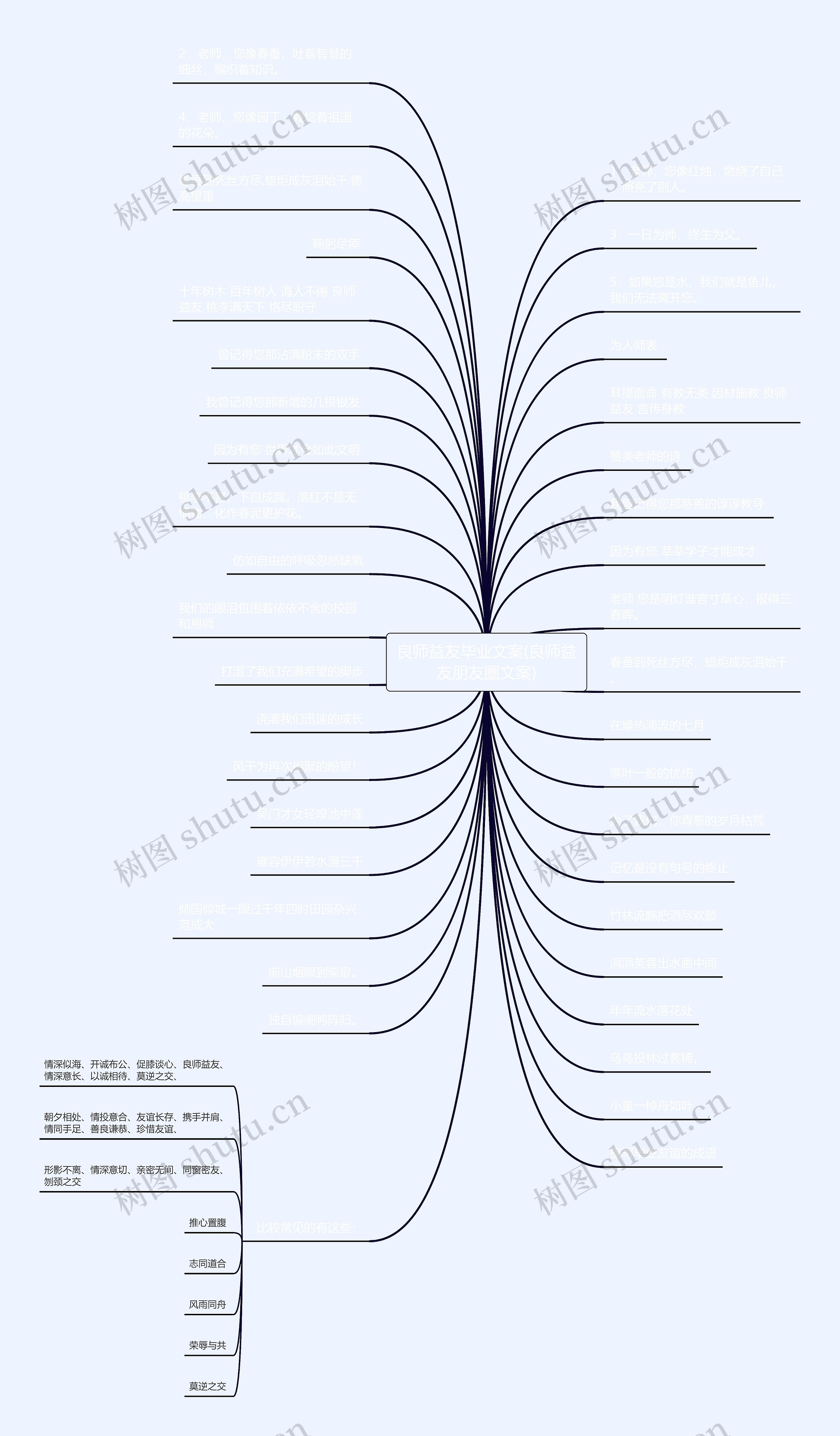 良师益友毕业文案(良师益友朋友圈文案) 良师益友毕业文案(良师益友朋友圈文案)