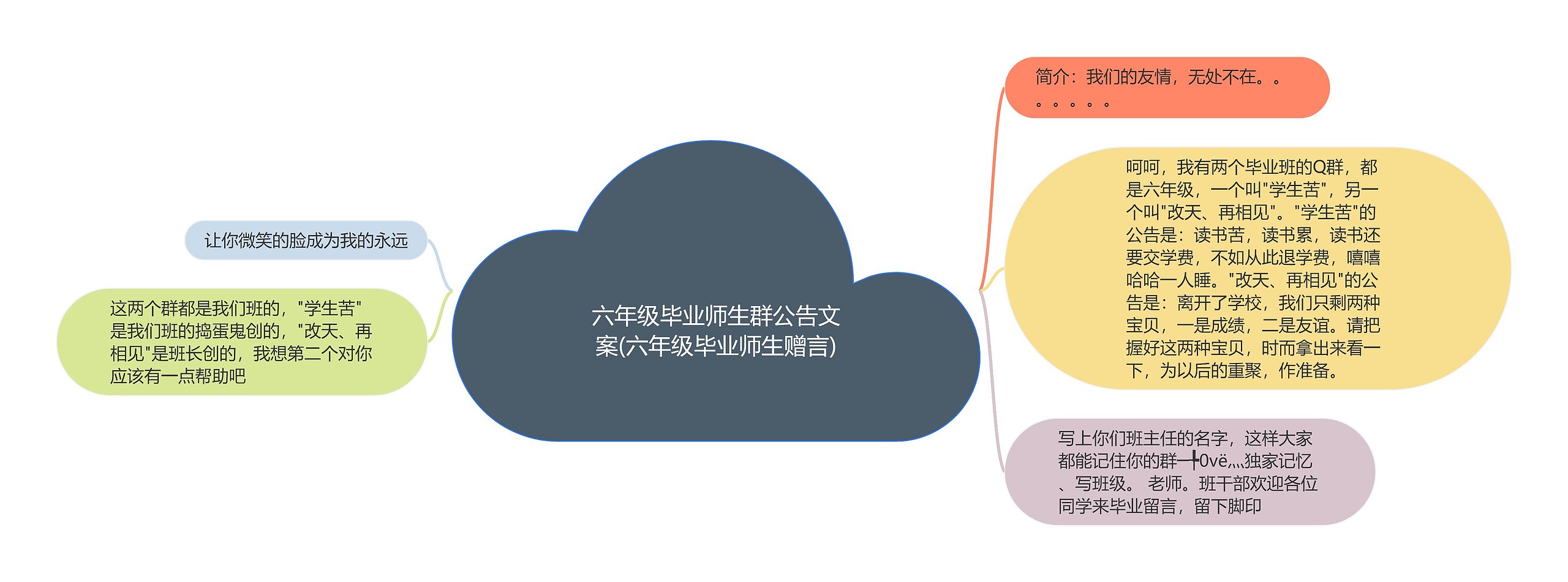 六年级毕业师生群公告文案(六年级毕业师生赠言)