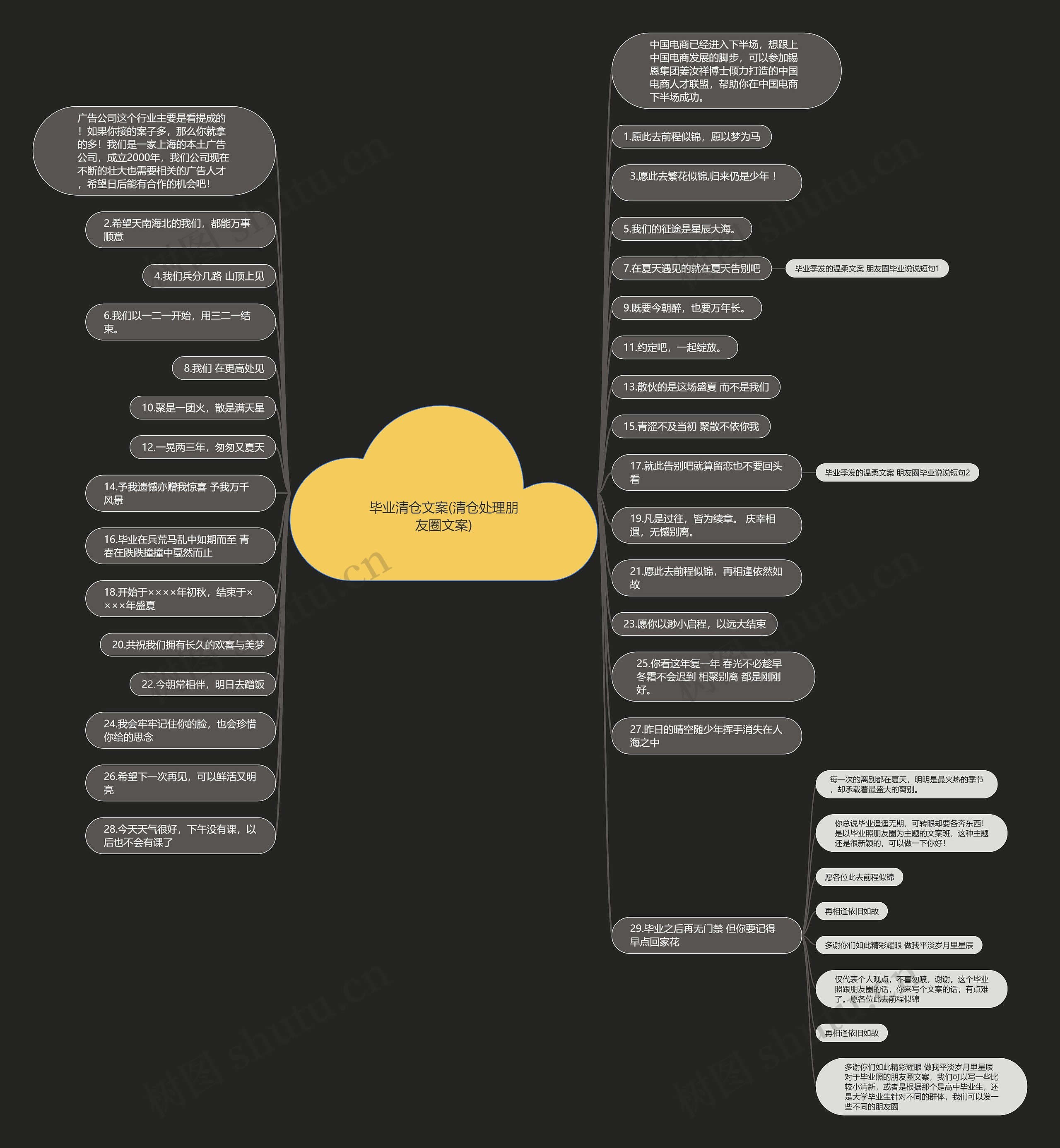 毕业清仓文案(清仓处理朋友圈文案) 毕业清仓文案(清仓处理朋友圈文案)