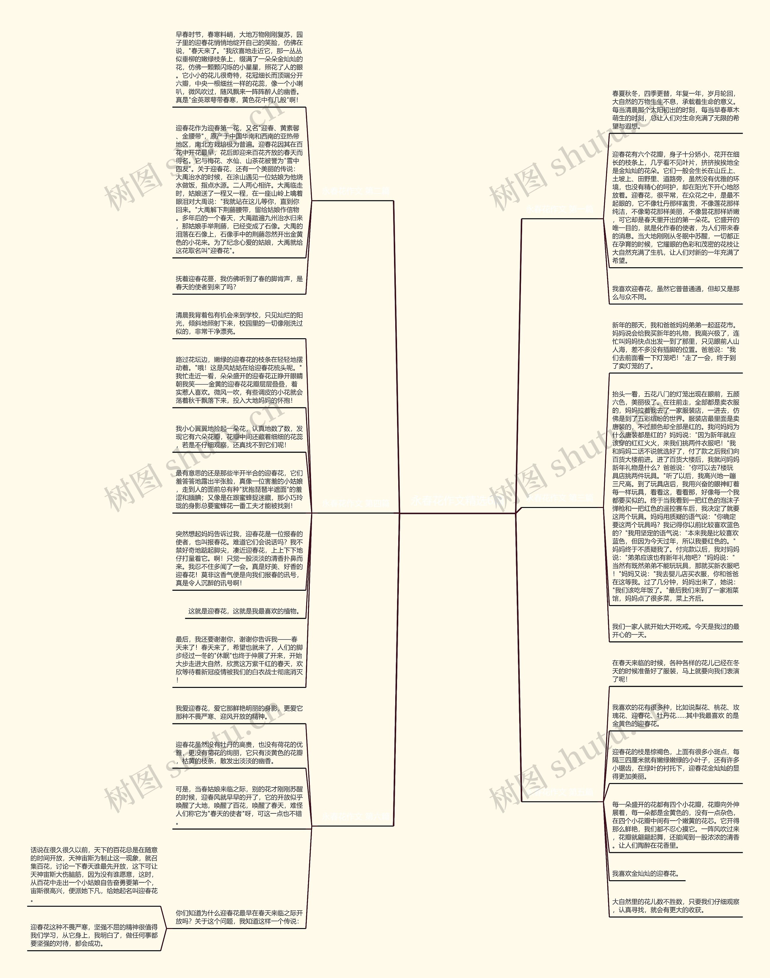 永春花作文精选6篇 永春花作文精选6篇