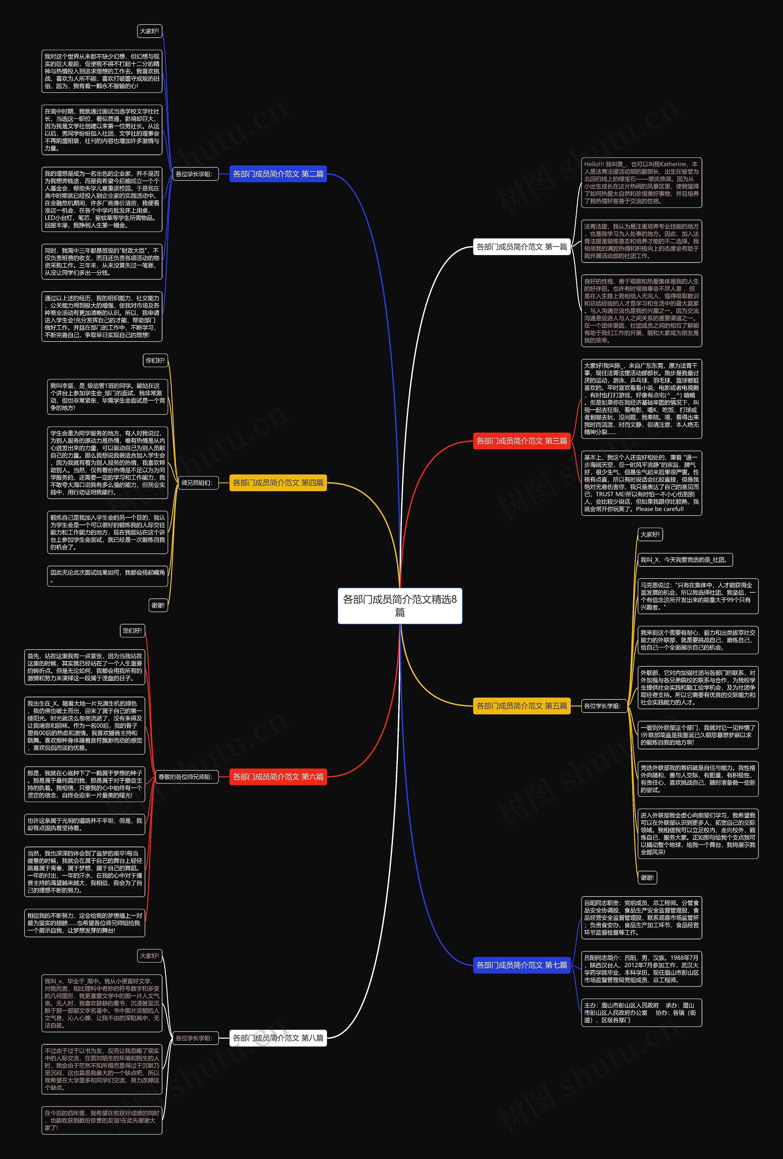 各部门成员简介范文精选8篇 各部门成员简介范文精选8篇