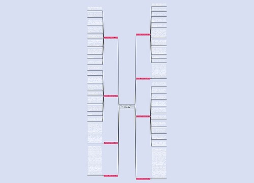 带上什么去什么作文400字(精选8篇)