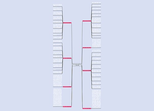 带上什么去什么作文400字(精选8篇)