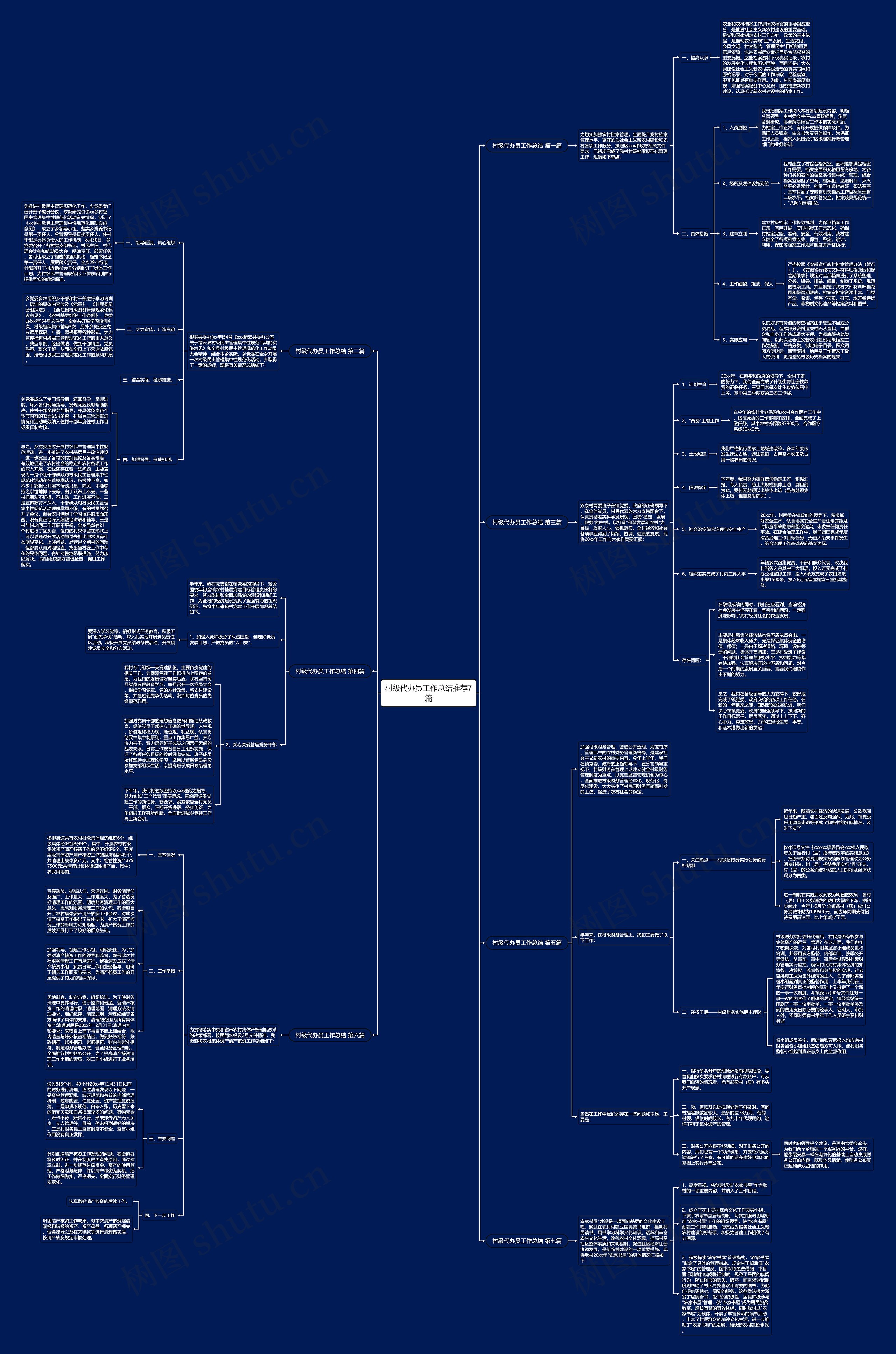村级代办员工作总结推荐7篇思维导图