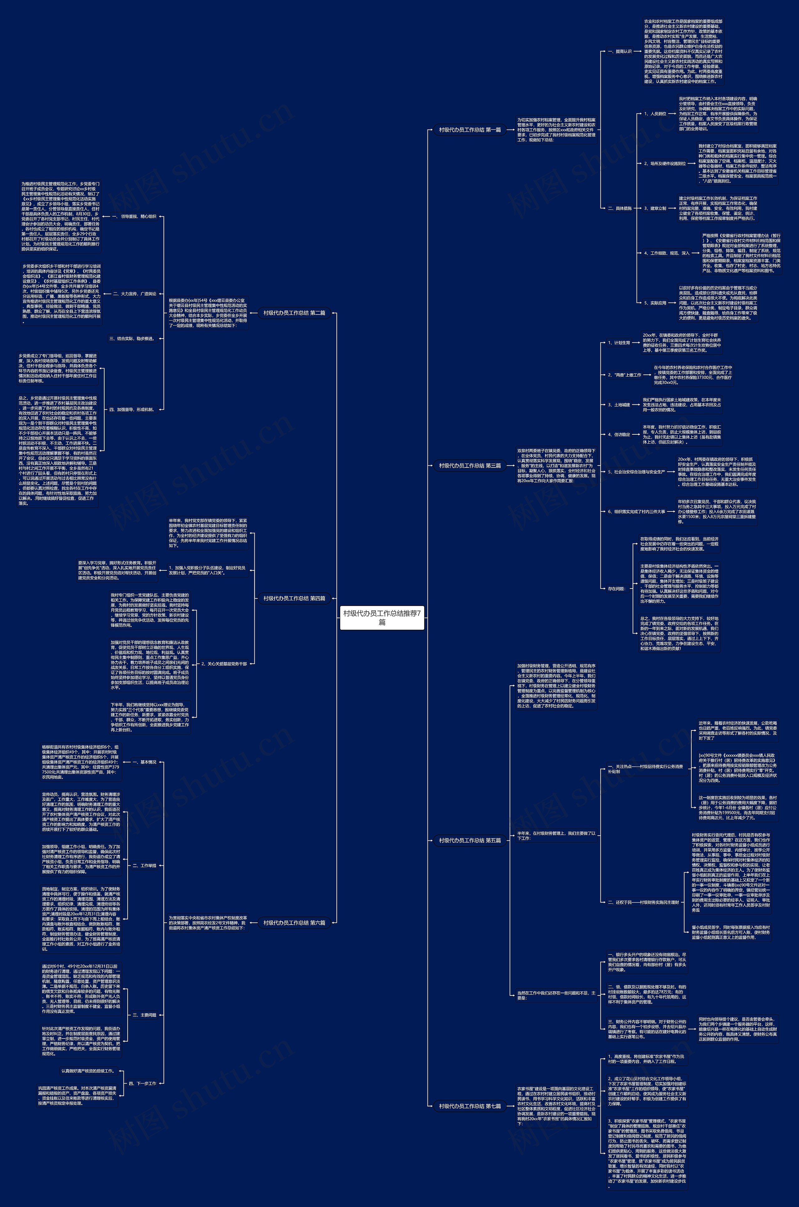 村级代办员工作总结推荐7篇 村级代办员工作总结推荐7篇