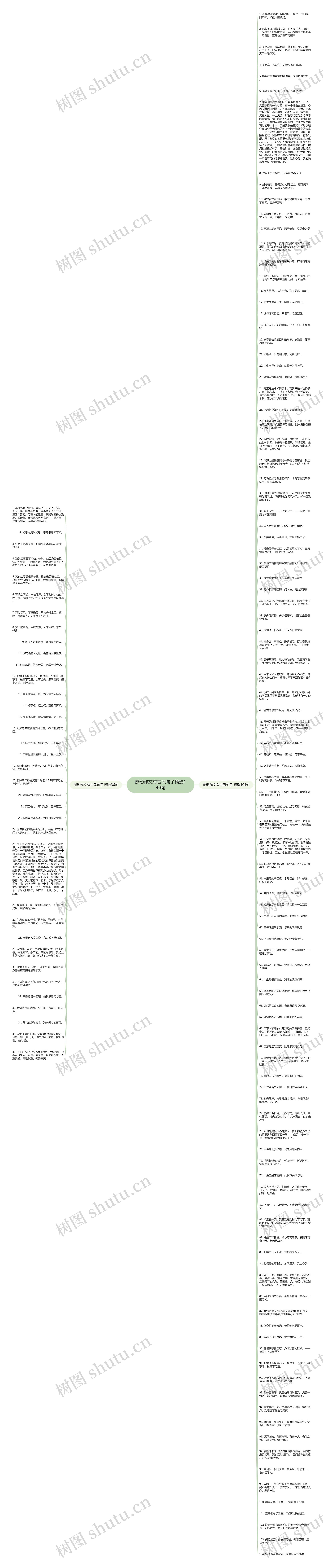感动作文有古风句子精选140句思维导图