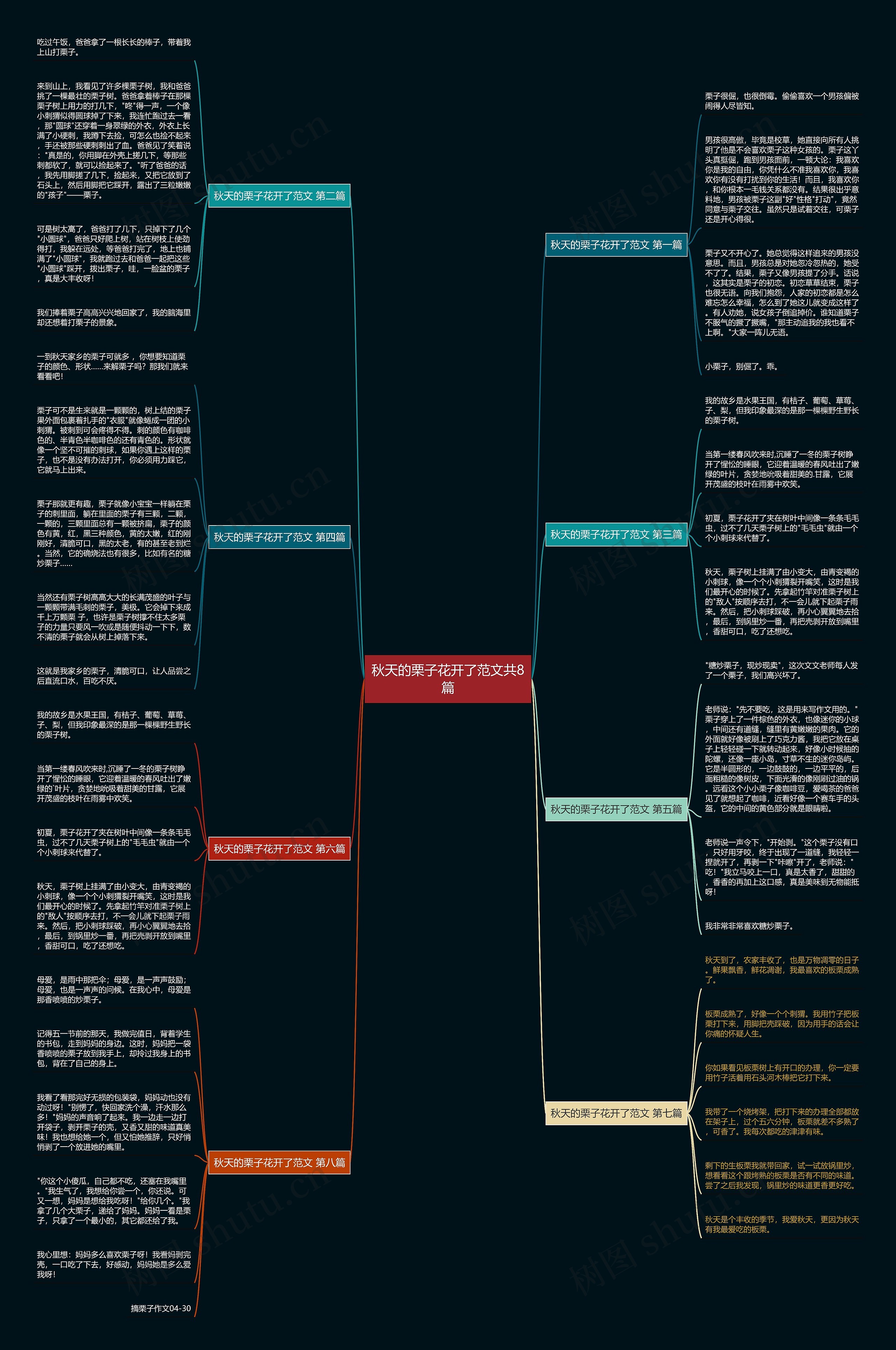 秋天的栗子花开了范文共8篇 秋天的栗子花开了范文共8篇