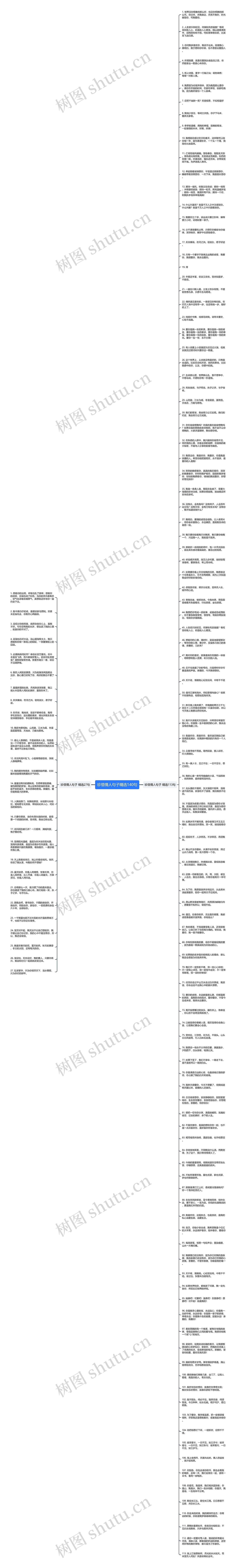 珍惜情人句子精选140句思维导图