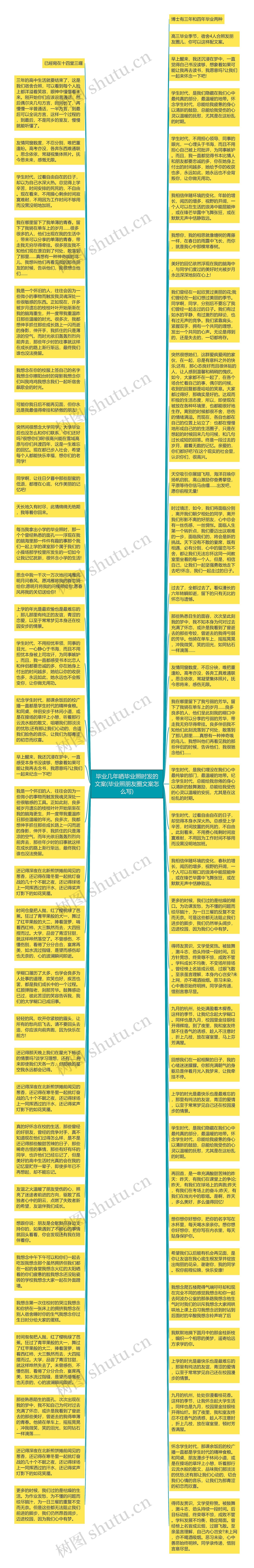 毕业几年晒毕业照时发的文案(毕业照朋友圈文案怎么写)