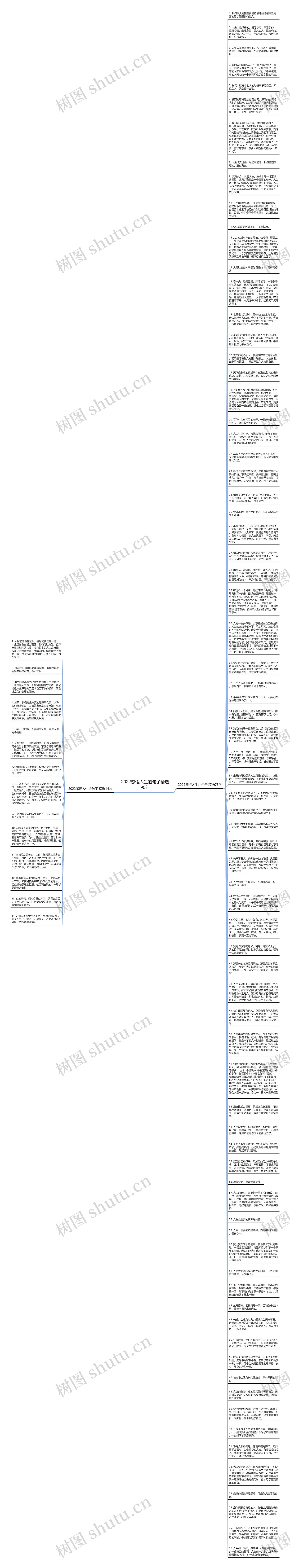 2022感悟人生的句子精选90句