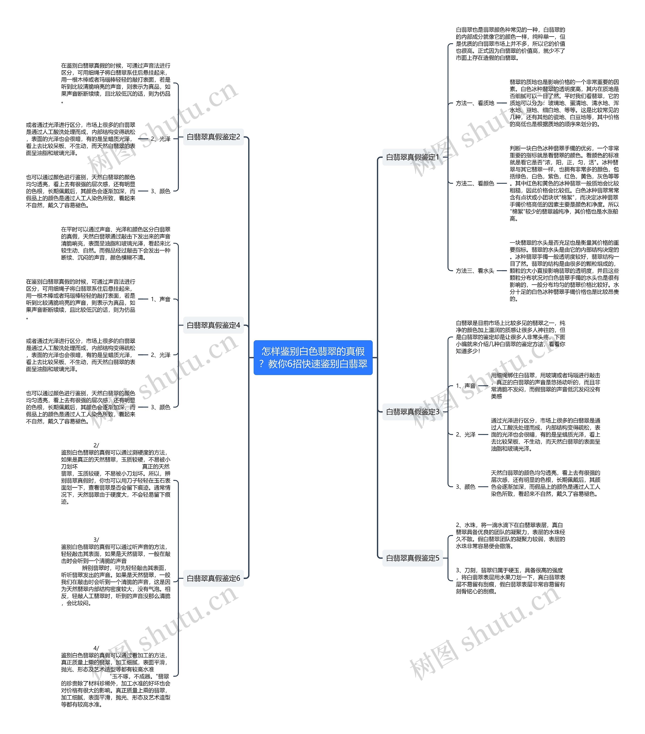 怎样鉴别白色翡翠的真假?教你6招快速鉴别白翡翠 怎样鉴别白色翡翠的真假?教你6招快速鉴别白翡翠