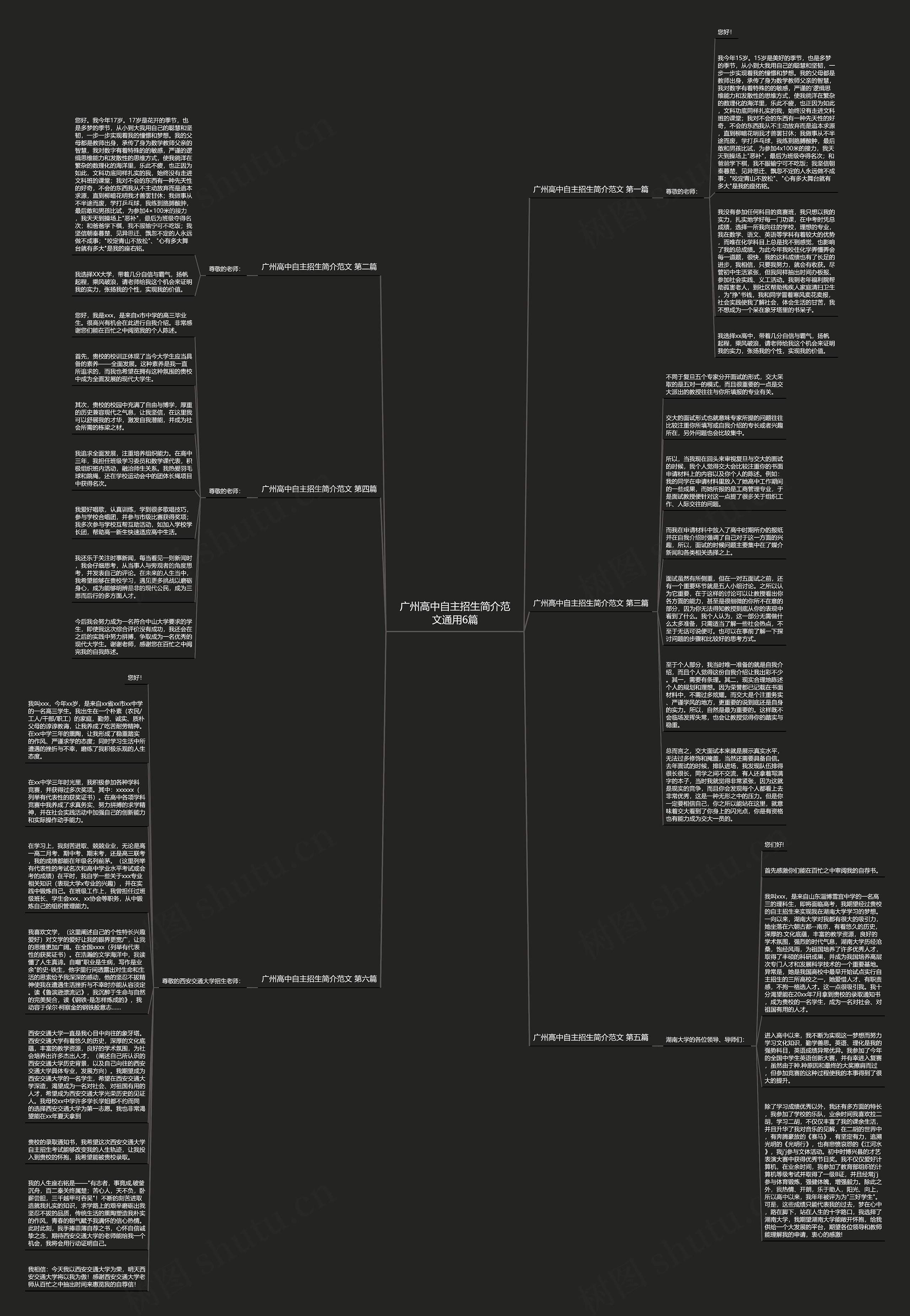 广州高中自主招生简介范文通用6篇思维导图